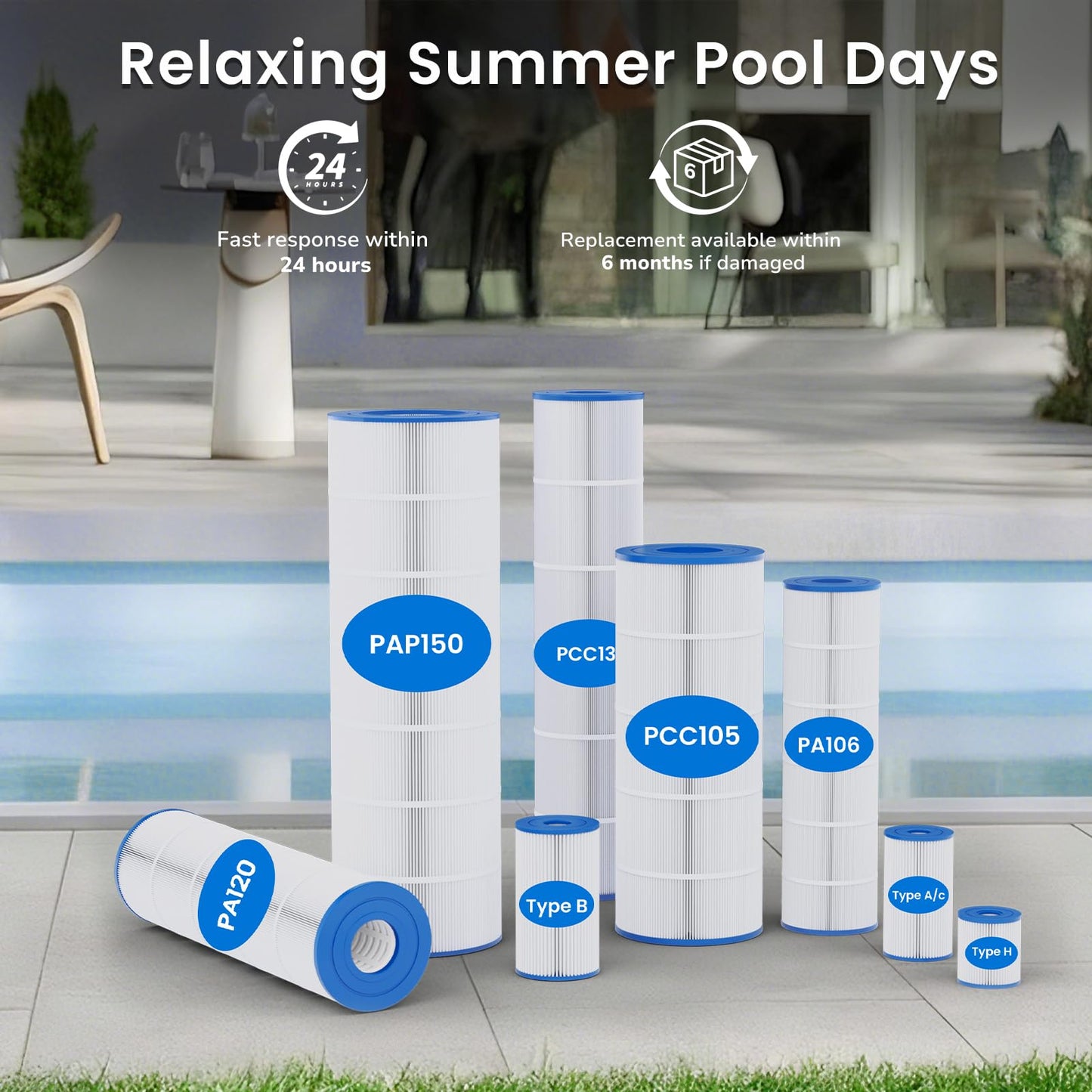 Future Way C900 Pool Filter Cartridge Replacement for Hayward C900, Replace Pleatco PA90, Hayward CX900RE, Unicel C-8409, 90 sq.ft