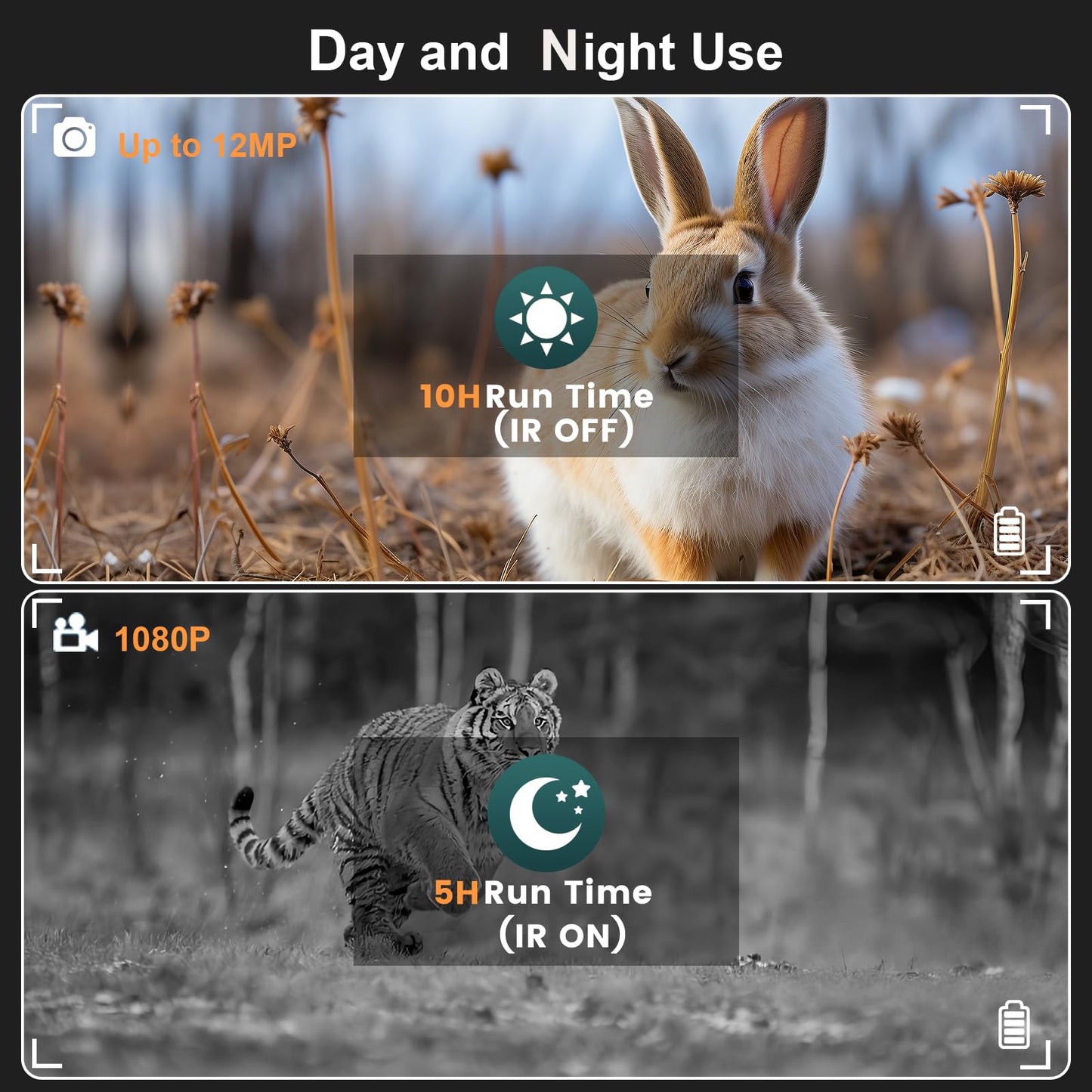 ISHARE Night Vision Goggles- Head Mounted Night Vision Binoculars, 1312FT Digital Infrared Viewing for Adults with 32GB Card, 8X Digital Zoom, for Outdoor Exploration, Camping