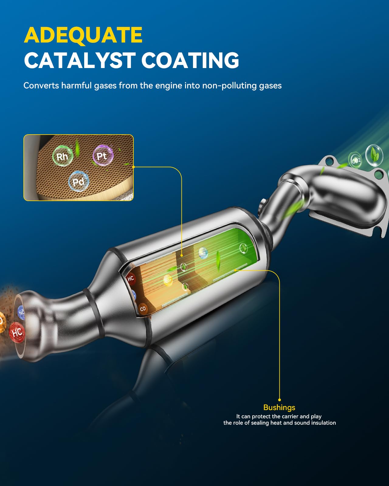 PHILTOP Catalytic Converter Kit Compatible with Chevrolet GMC 2014-2018 Silverado 1500/Sierra 1500 5.3L/4.3L, 2015-2019 Tahoe/Suburban/Yukon/Yukon XL 5.3L Replace# 50497, 645159, 50563 (EPA Compliant)