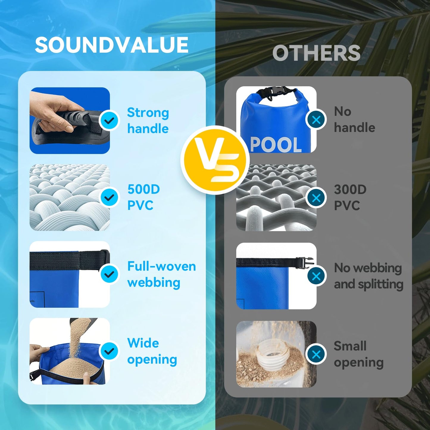 2 Pack 25lb Heavy Duty Pool Ladder Weights, Universal Above Ground Pool Step Sand Bags with Handles, 500D PVC Durable Waterproof & Foldable Sandbags for Swimming Pool Stairs (Navy Blue)