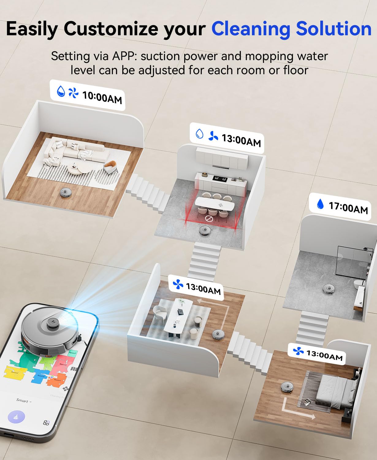 Redroad Robot Vacuum 20,000 Pa Robot Vacuum and Mop,90 Day Self Emptying Vacuum Robot,Lidar Navigation,5G/2.4GWiFi APP Aspirateur Robot,Self-Charging Robot Vacuums for Pet,Floor,Carpet Gray R11