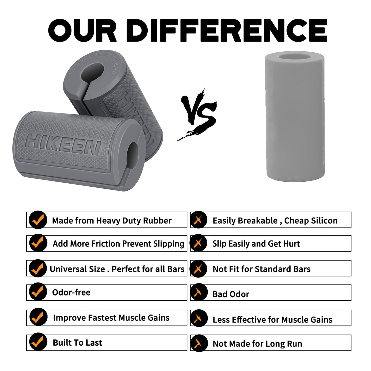 Hikeen Thick Bar Dumbbell Grips, Non Slip Hard Rubber Barbell Grips for Weight Lifting, Muscle Building - 2.75" Outer Diameter"