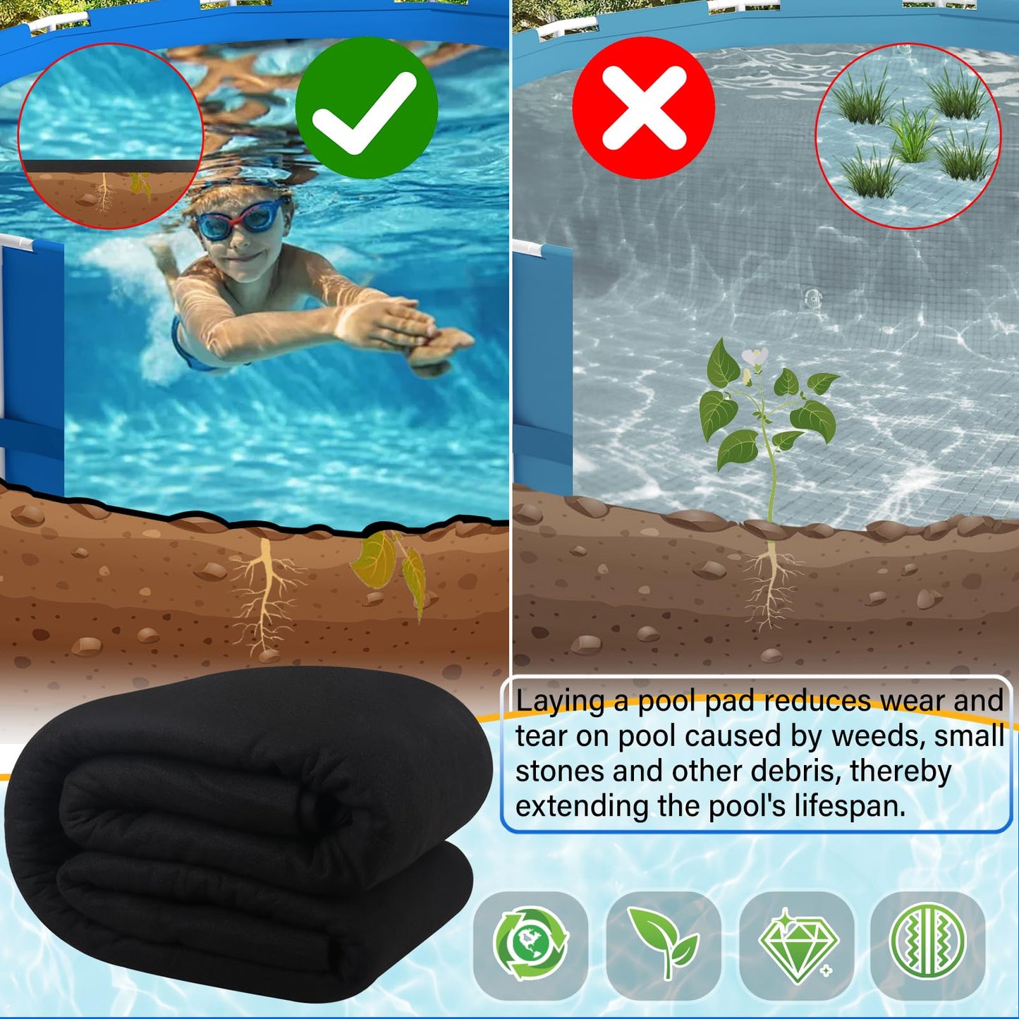 18FT Pool Pad for Above Ground Pool,350G/M² Thicker Pool Liner Pad,Pool Padding for Above Ground Pool,Pool Bottom Pad Seamless,Double Density Puncture Resistant,Pre-Cut Pool Mat,Geotextile Material