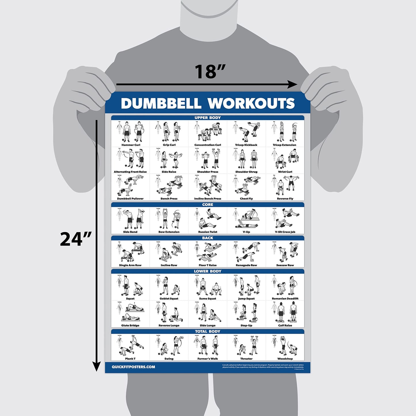 Palace Learning 3 Pack: Dumbbell Workout Exercise Posters Volume 1 & 2 + Dumbbell Exercise Playing Card Set (LAMINATED, 18" x 24"")"