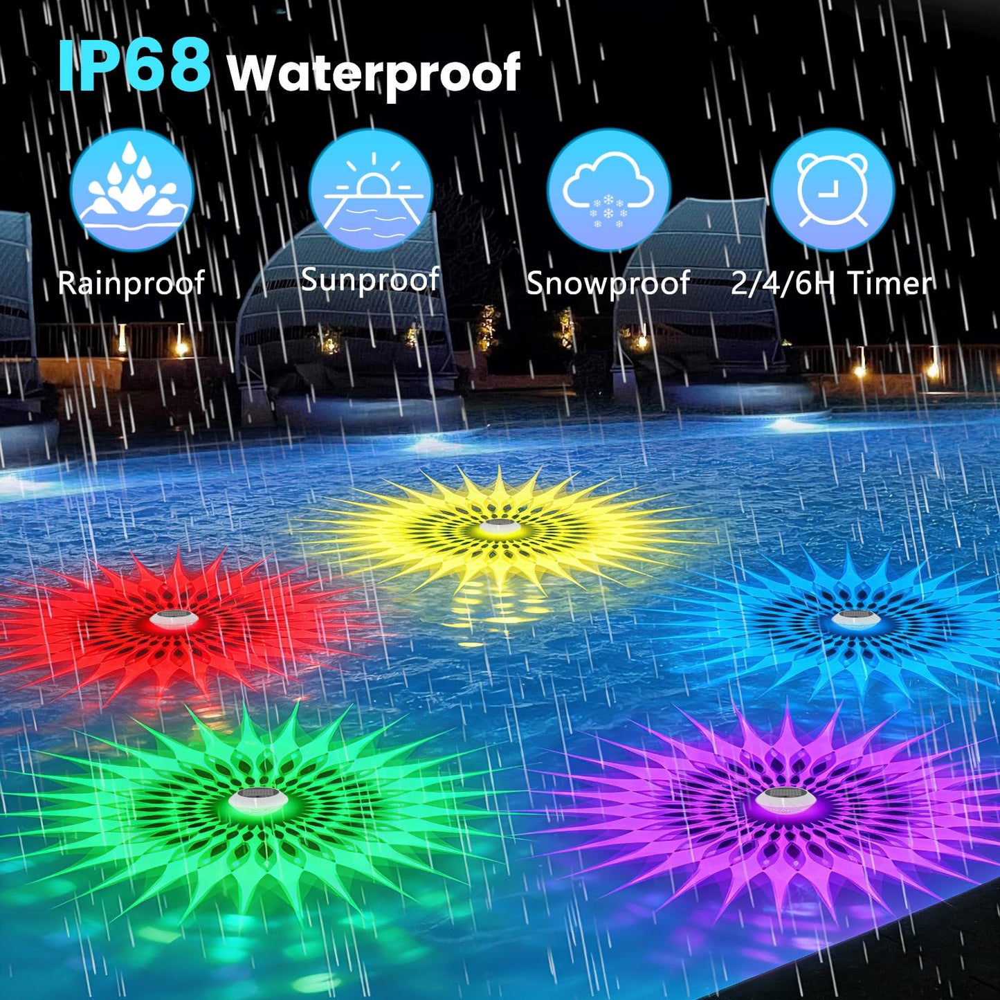 2026 Upgrade Solar Powered Floating Pool Lights(2 Pack), 1800mAh Pool Lights That Float with Remote, 42 Lighting, Timer Function, IP68 Waterproof for Inground/Above Ground Pool, Pool Party, Bathtub