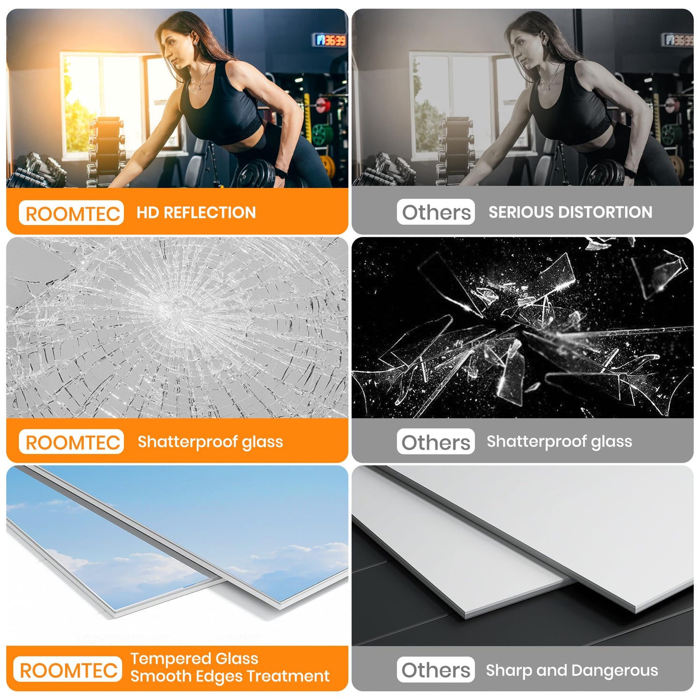 ROOMTEC Home Gym Mirror 72"x48" Frameless Wall Mounted Fitness Mirror, Large Tempered Glass Full Length for Yoga, Dance Studio, Workout Room