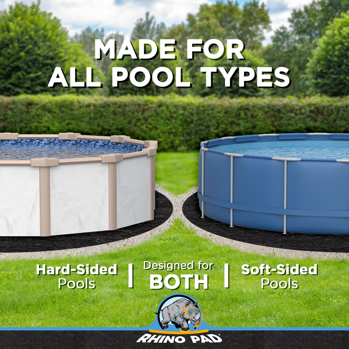 Rhino Pad 21 ft Round Pool Liner Pad for Above Ground Pools | Durable Puncture Resistant Under Pool Mat | Effortless to Install | Strong Eco-Friendly Padding | Extends Life of Swimming Pool Liners