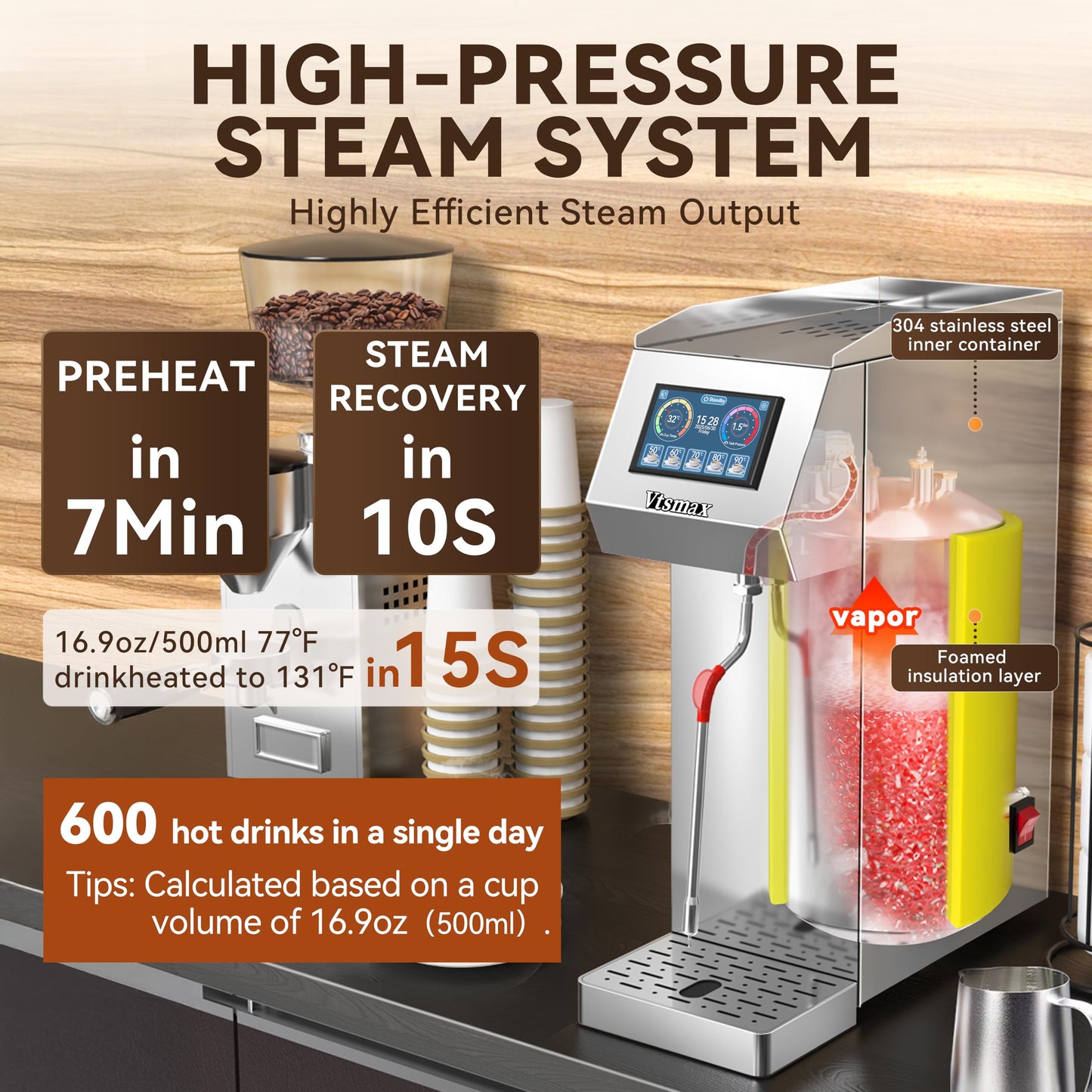 Vtsmax Commercial Milk Frother 2KW, Automatic Stainless Steel Steam Frother with Touch Control LED Display, 6 Temp Settings, External Water Bottle Compatible for Coffee Tea Shop (110-120V)