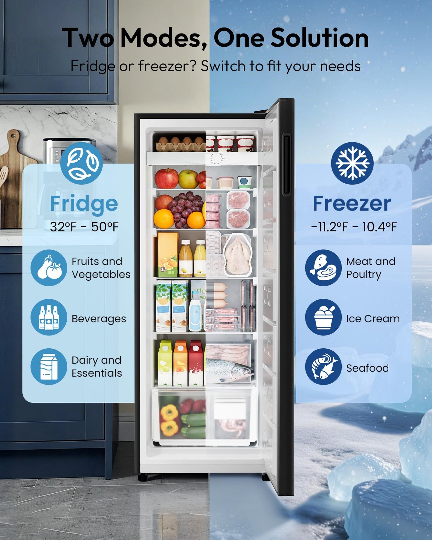 Upright Freezer 7 Cu Ft, Stand Up Freezer, Convertible Upright Freezer/Refrigerator, 5 Adjustable Shelves, Reversible Door, Large Capacity Upright Fridge for Garage, Apartment, Kitchen