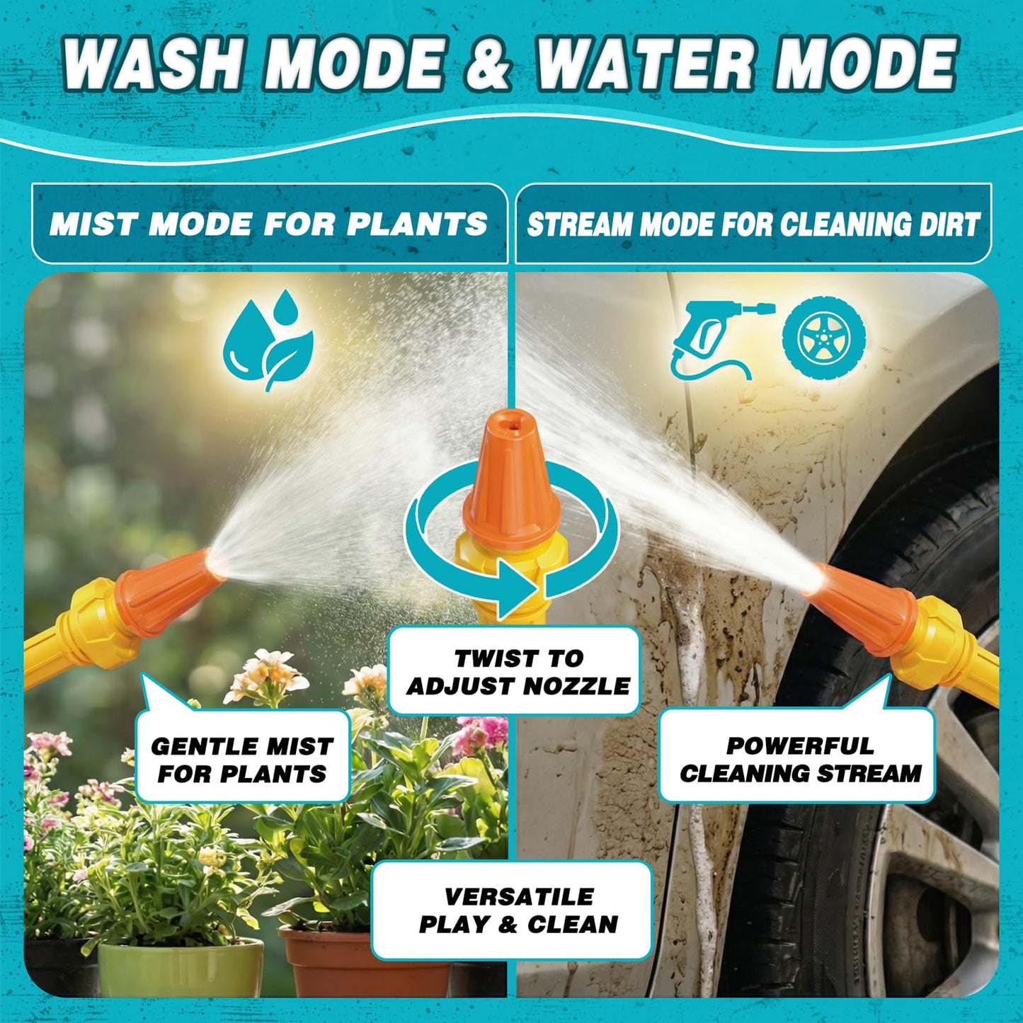 Kids Car Wash Toy Pressure Washer Playset with 1.3L Tank & Manual Pump Spray Gun, Outdoor Summer Water Toys for Toddlers, Portable Cleaning Pretend Play Gift for Boys Girls Ages 3+