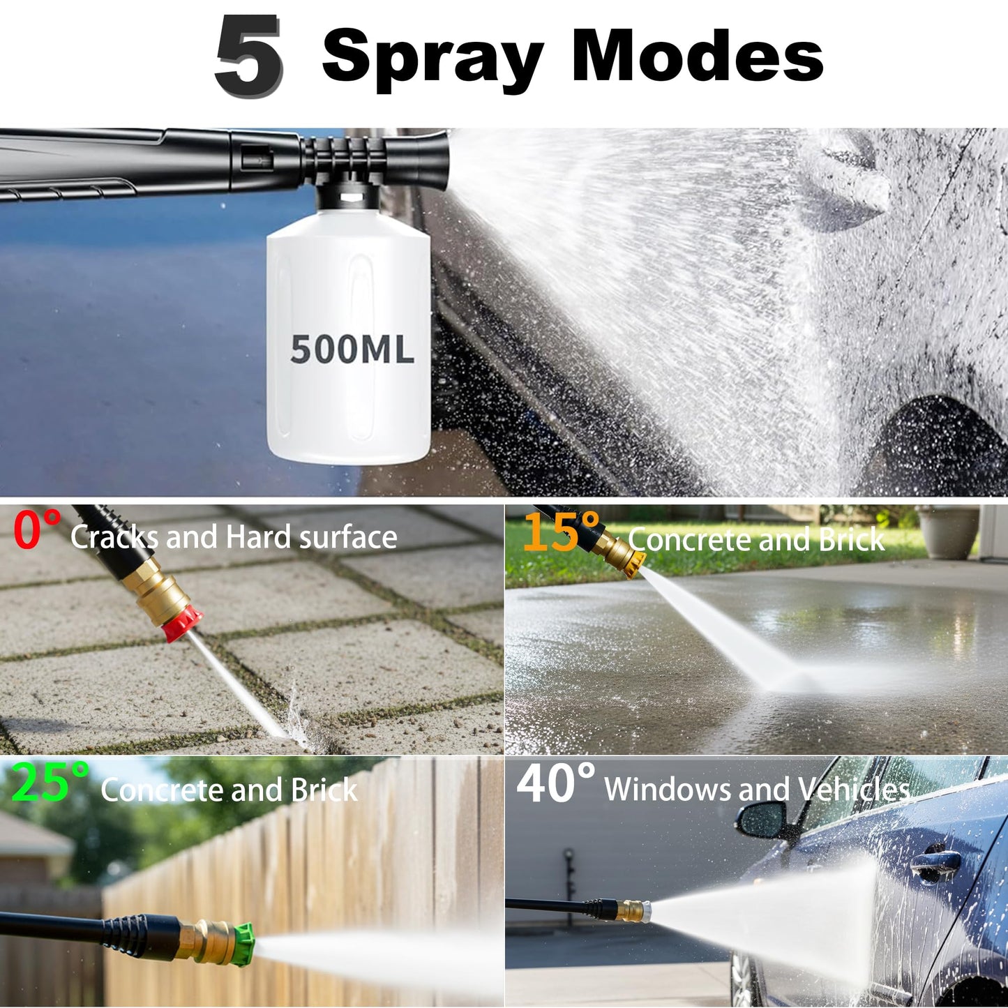 2026 Upgrade Pressure Power Washer 4800PSI w/4 Quick Connect Nozzles, Inlet Hose & Filter&500ML Soap Tank, High Cleaning Machine for Cars/Fences/Driveways/Patios/Home Cleaning,Blue