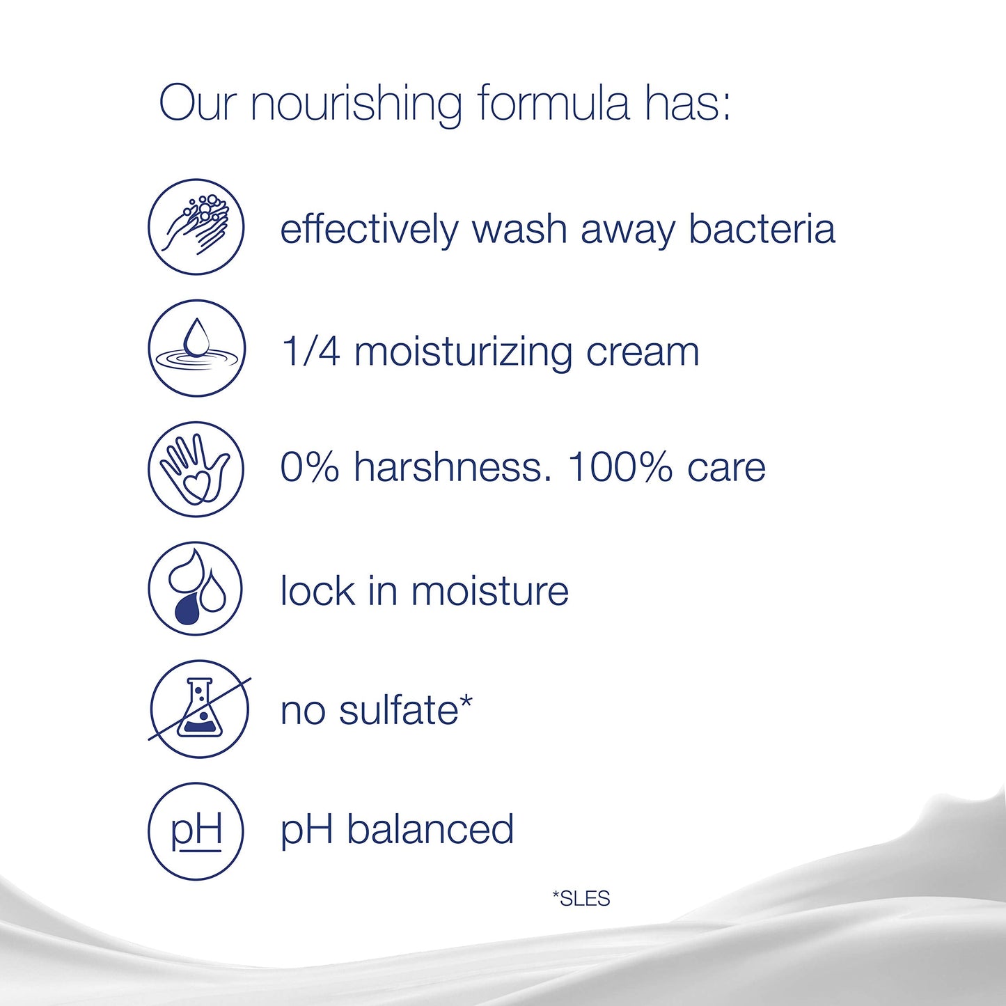 Dove Beauty Bar More Moisturizing than Bar Soap White Effectively Washes Away Bacteria, Nourishes Your Skin 3.75 oz, 10 Bars