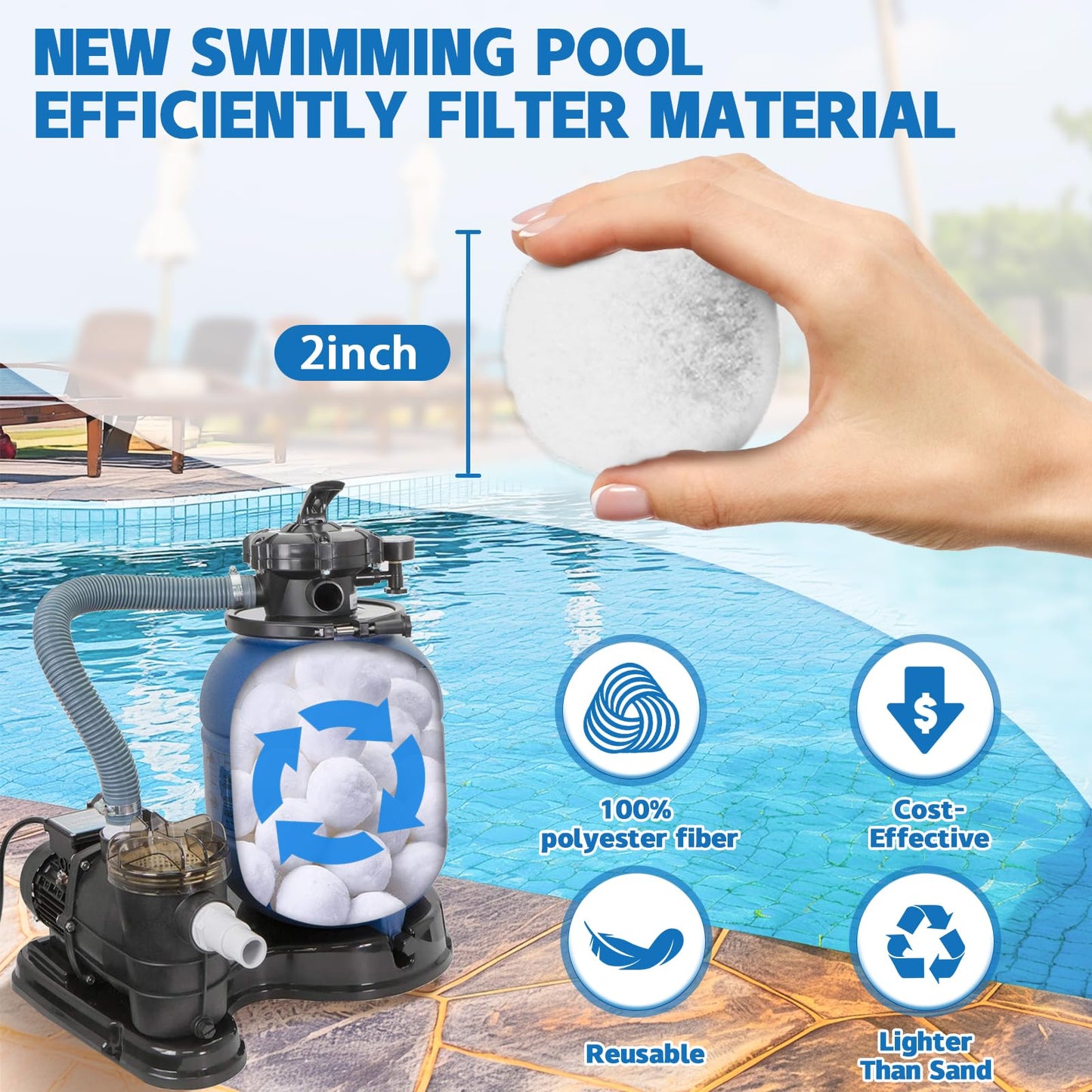 QwayHome 4.6 lbs Pool Filter Balls, Reusable Filter Fiber Balls for Above Ground Pool Sand Pump, Eco-Friendly, Efficient, Clean Water, Equals 165 lbs Filter Sand, White