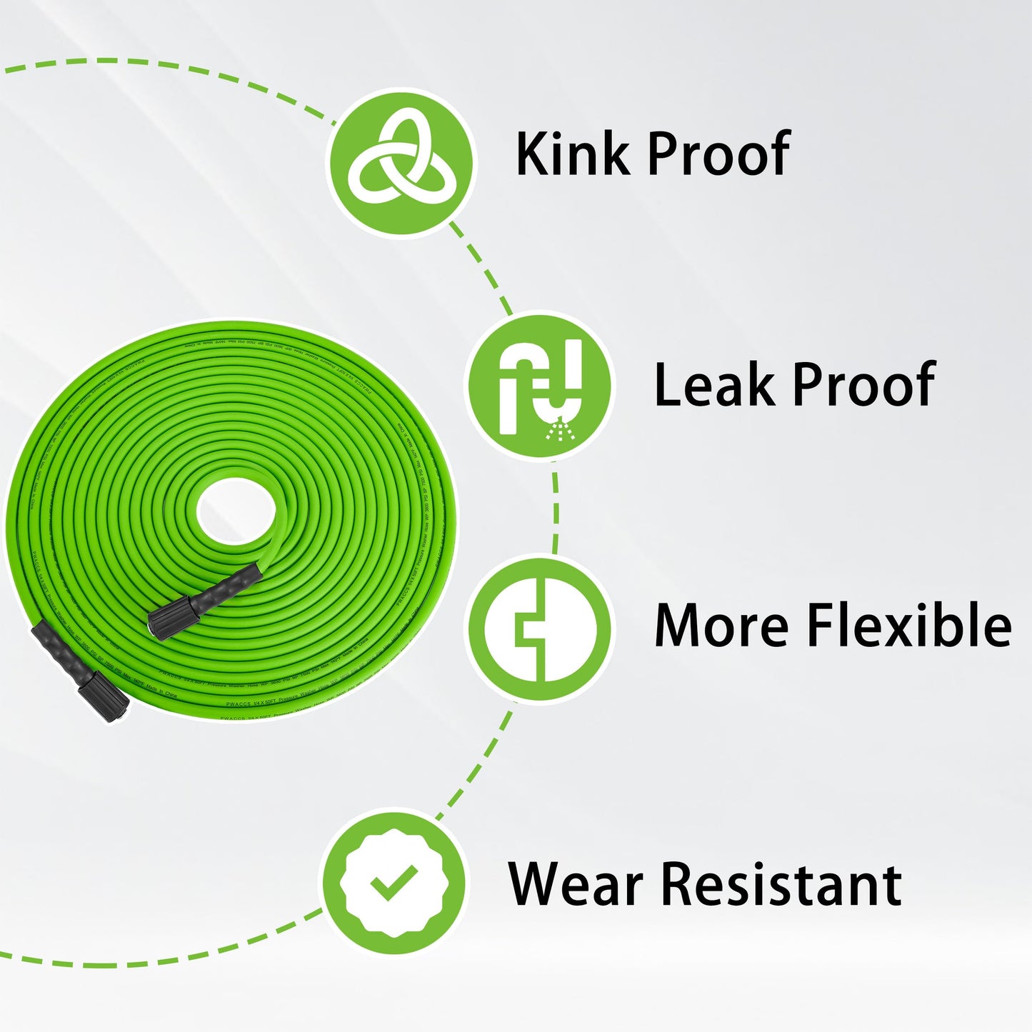 PWACCS Pressure Washer Gun and Hose Kit, 25 FT Power Washer Hose with Replacement Lance Wand, 5 Nozzle Tips, M22-14 Fitting, Compatible with Ryobi, Green Works & Karcher