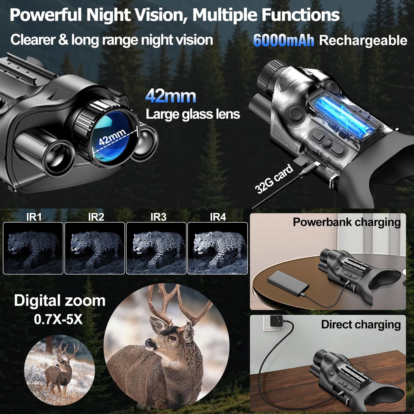 Crangcam Night Vision Goggles with Night Vision Rangefinder, 4K Video Photo in Full Dark HD Camera Day Night Use 6X Digital Zoom Rechargeable Infrared Night Vision Binoculars for Adults