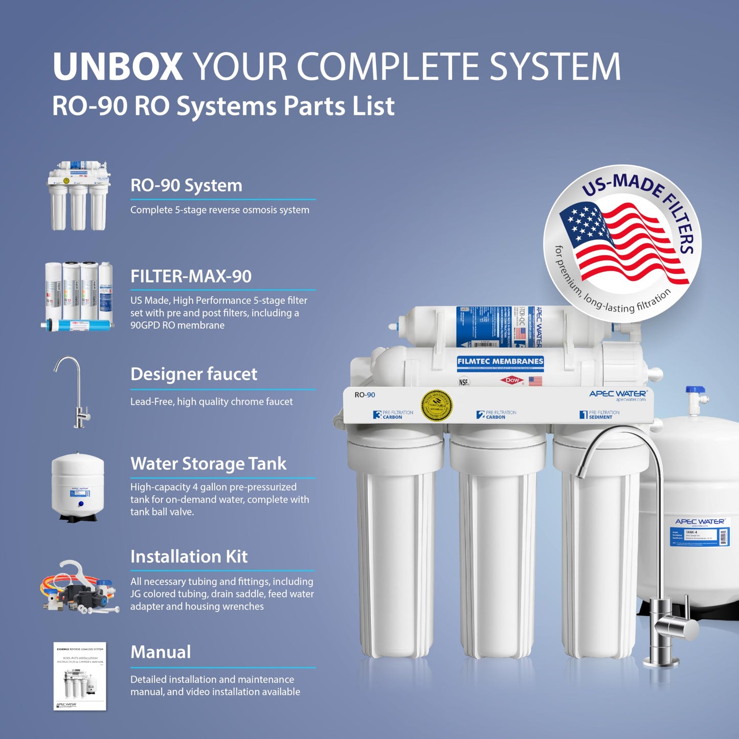 APEC Water Systems RO-90 Ultimate Series Top Tier Supreme Certified High Output 90 GPD Ultra Safe Reverse Osmosis Drinking Water Filter System, Chrome Faucet