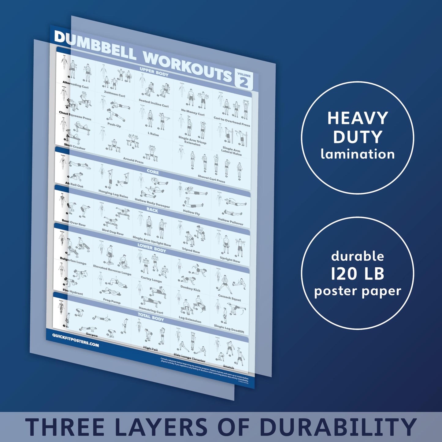 Palace Learning 3 Pack: Dumbbell Workout Exercise Posters Volume 1 & 2 + Dumbbell Exercise Playing Card Set (LAMINATED, 18" x 24"")"