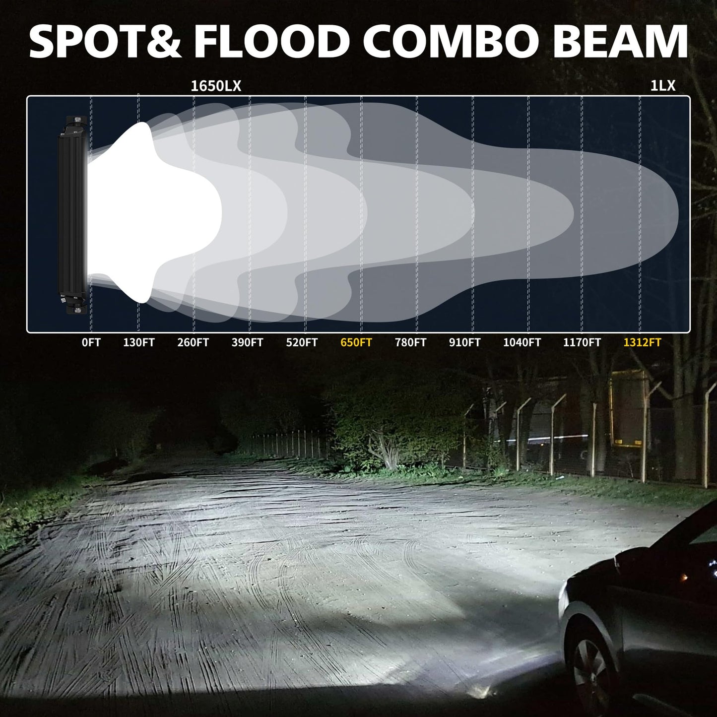 4WDKING LED Light Bar 50 inch IP68&IP69K Waterproof Dual Row Off Road Light Bar with DT Connector 300W Flood and Spot Combo Beam Work Light for Truck Cars ATV UTV Boat