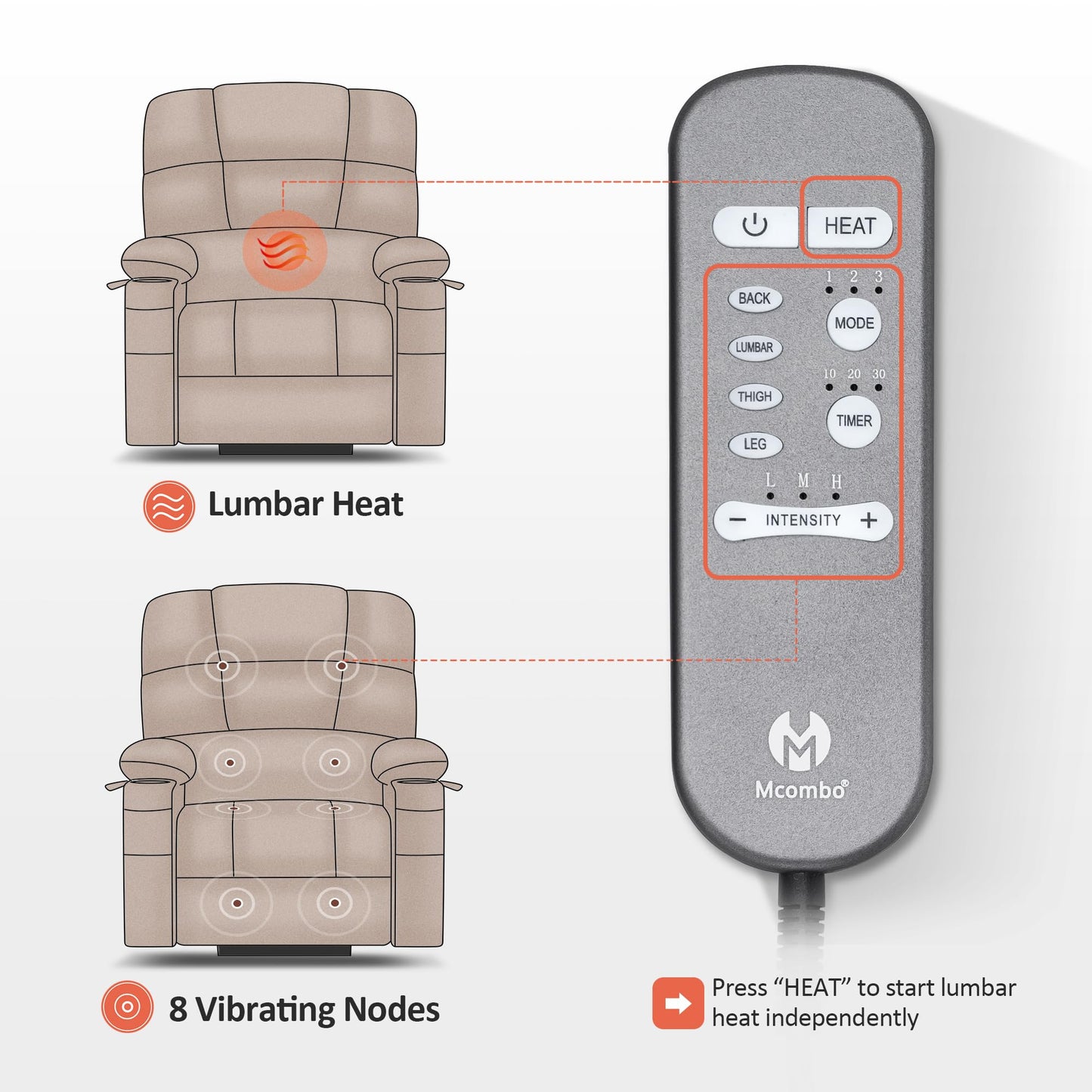 MCombo Oversized Dual Motor Power Lift Recliner Chair Sofa with Massage and Heat for Big Elderly People, Infinite Position, USB Ports, Fabric R7677 (Grey, Medium-Oversize)