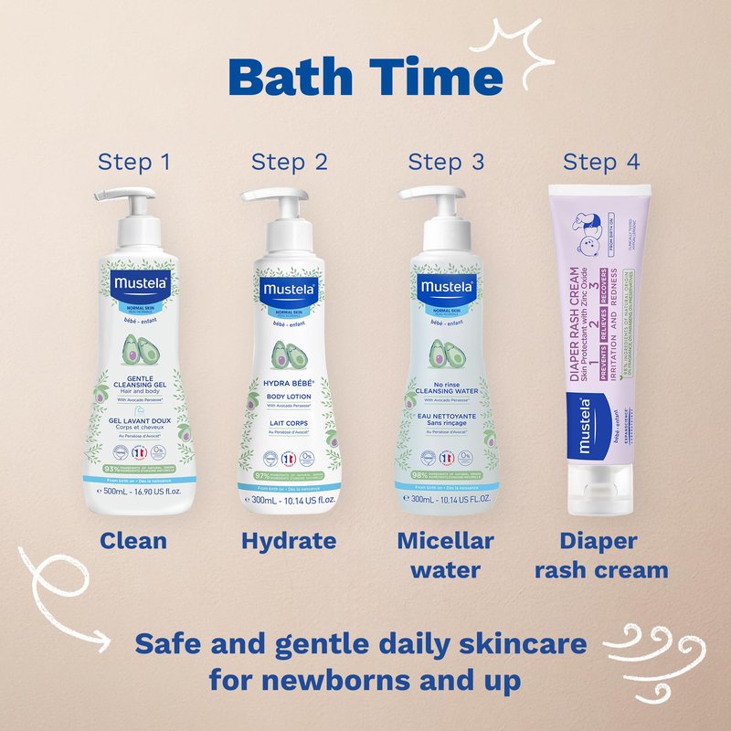 Mustela Gentle Cleansing Gel - Baby Wash for Delicate Skin and Hair - Newborn-Safe Cleanser - Crafted with Natural Avocado Perseose - 1 or 2-Pack - Various Sizes