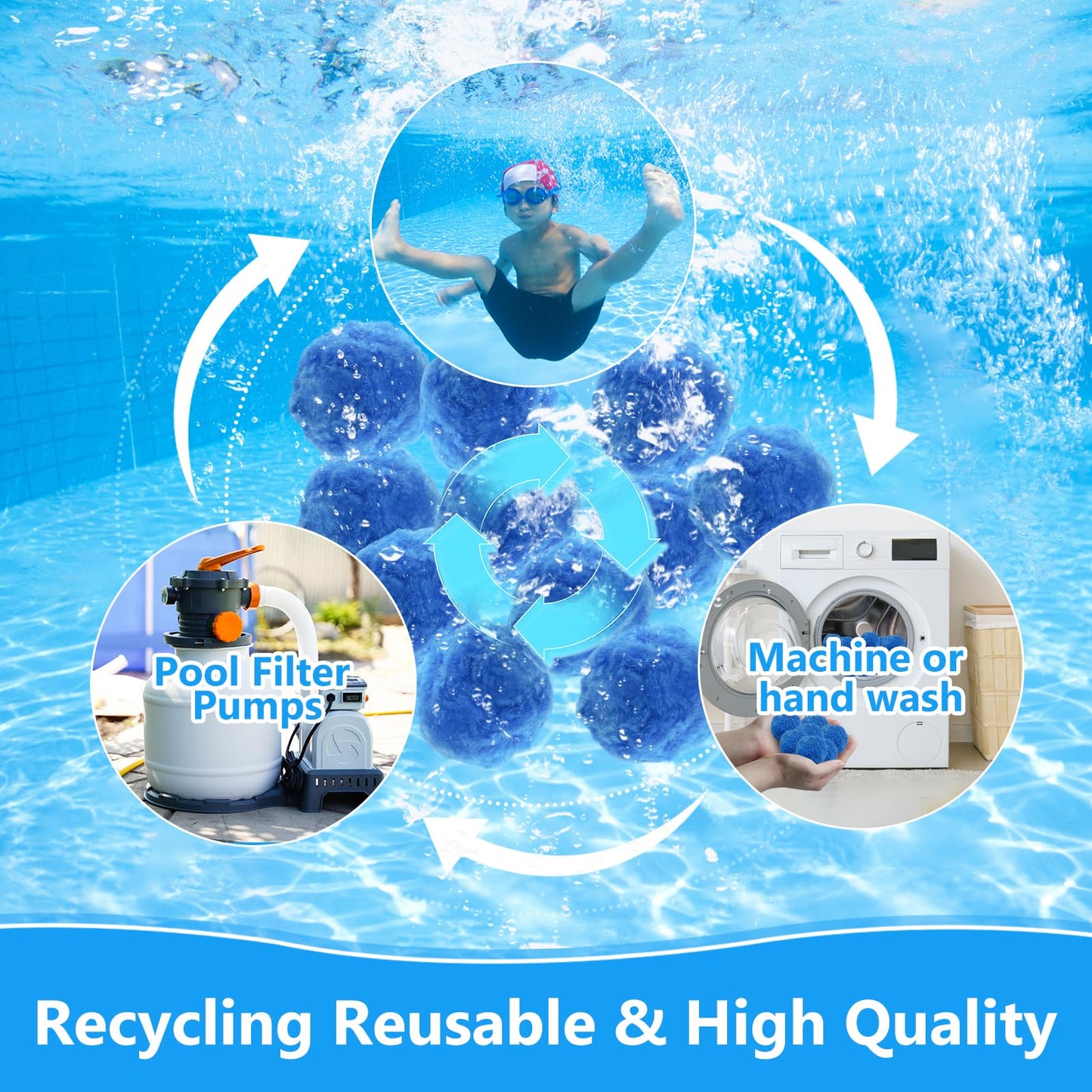 VICAMB 3.2 lbs Pool Filter Ball for Sand Filter,Reusable Swimming Pool Filter Media Ball,Replace Pool Filter Sand for Aquarium Tank,Pools Sand Filter Systems