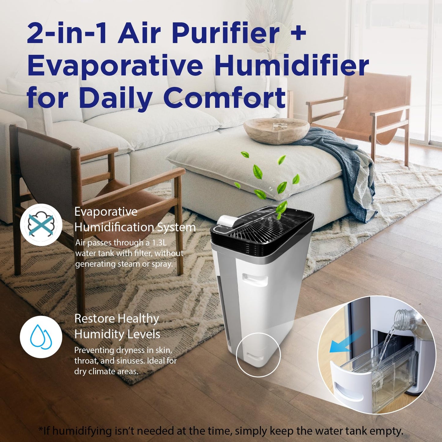 RIA BreezeGuard HEPA Air Purifier for Home & Large Rooms up to 2500 Sq Ft – Smart Air Cleaner with Evaporative Humidifier, App Control, PM2.5 Sensor, for Pets, Allergies, Smoke & Dust