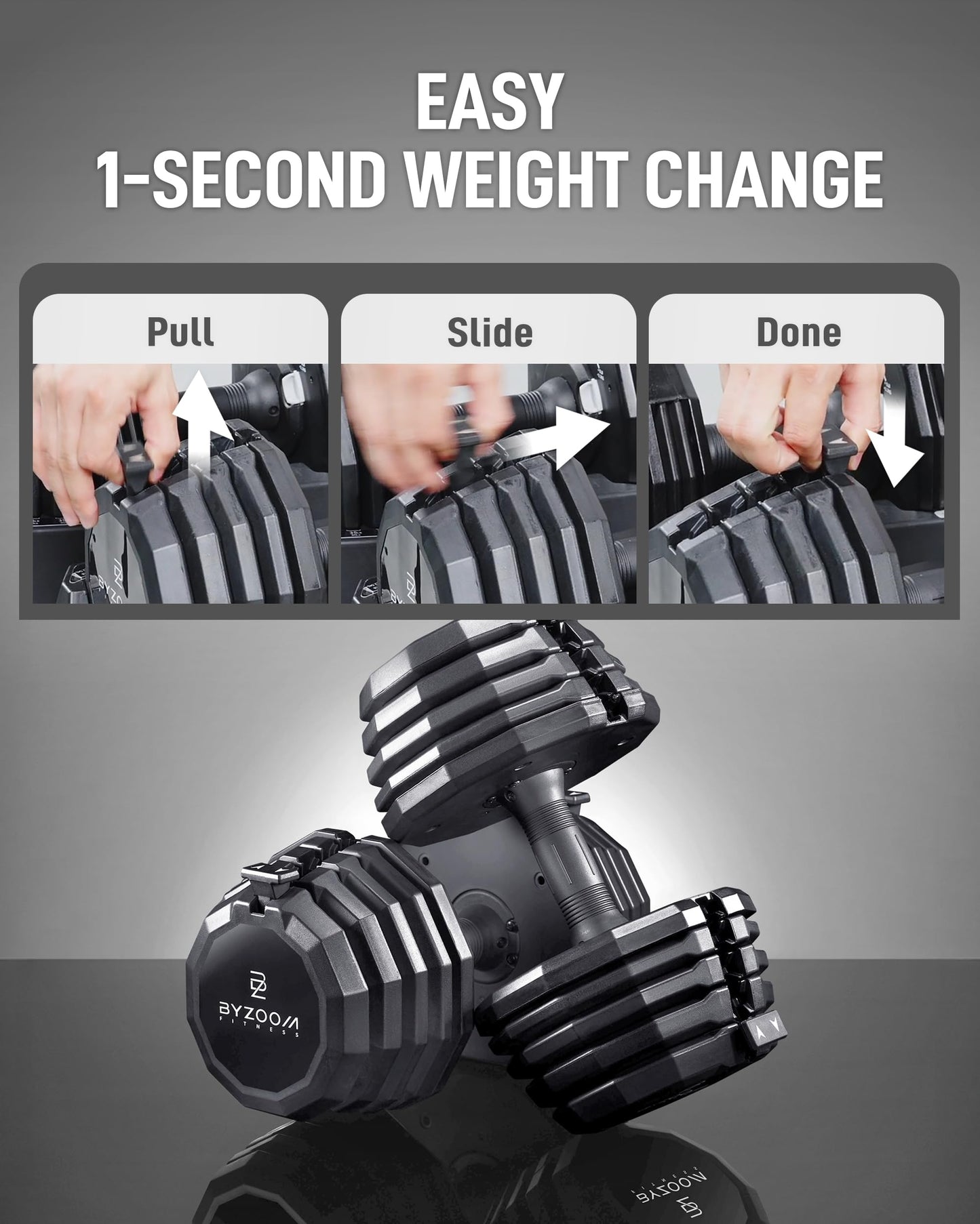BYZOOM FITNESS Classic Series 50/55LB Adjustable Dumbbell Pair Set of 2, 5-in-1 OR 15-in-1 Patented Secure System, Solid Cast Iron Core, Iconic 12-Sided Polygonal Anti-Roll Base, Professional Heavy Weight for Men and Women, Black (50LB Pair Black)