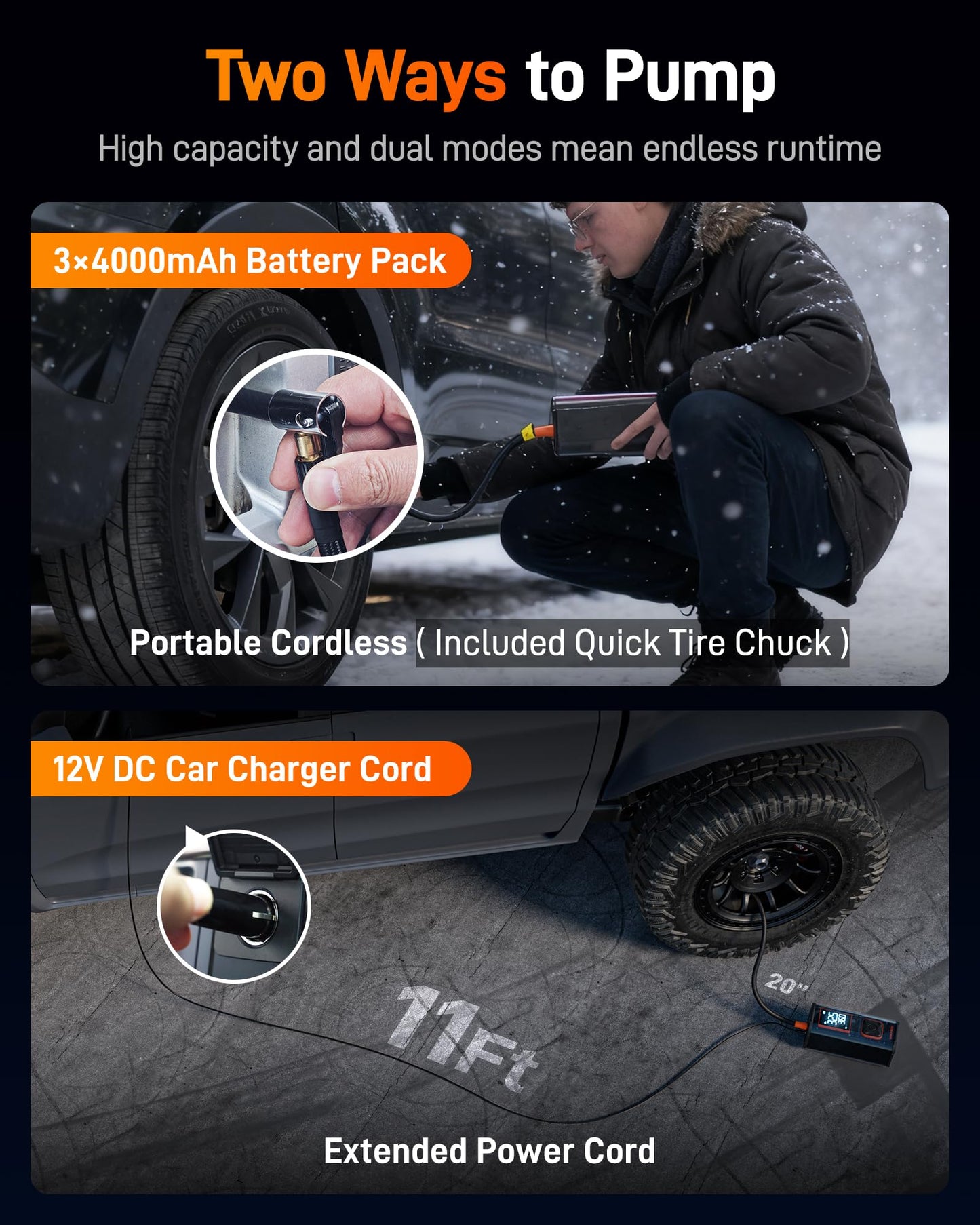 WOLFBOX 45L/min Heavy Duty Tire Inflator & 2000A Jump Starter