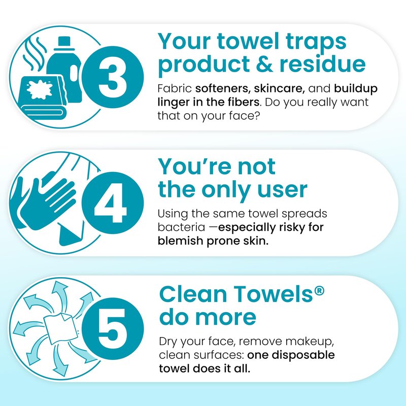 Clean Skin Club Blemish Control Clean Towels® XL, Compostable Face Towels, Eczema Association Accepted Disposable Face Towelette, Makeup Remover Dry Wipes, 2 Packs, 100 Ct Total