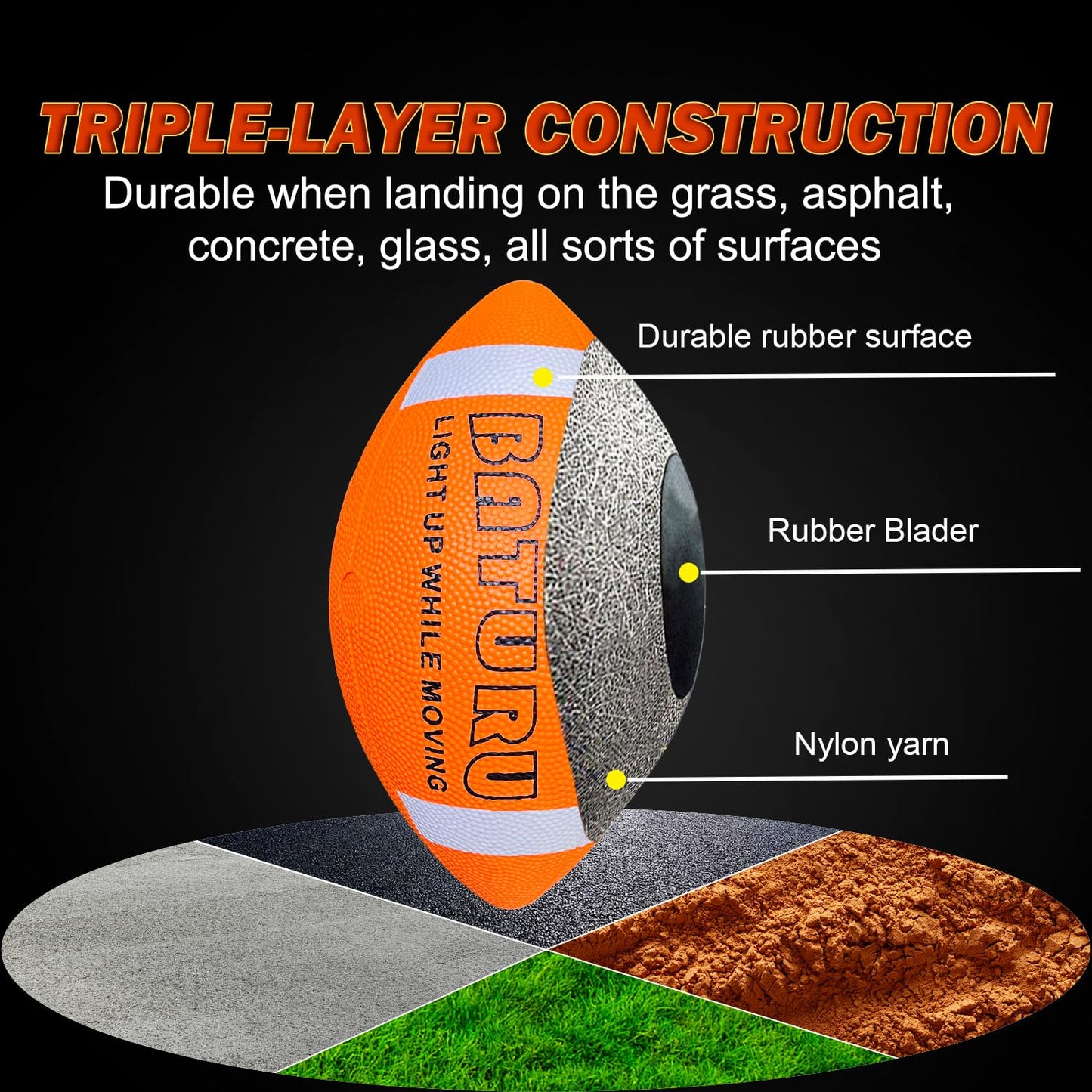 Glow in The Dark Football, Light Up Football, Junior NO 6 - Birthday Easter Stuffers Gifts for Boys Kids Teen Youth 8 9 10 11 12 Year Old, Catch Games in Backyard Camping Beach Outdoor (Orange+White)