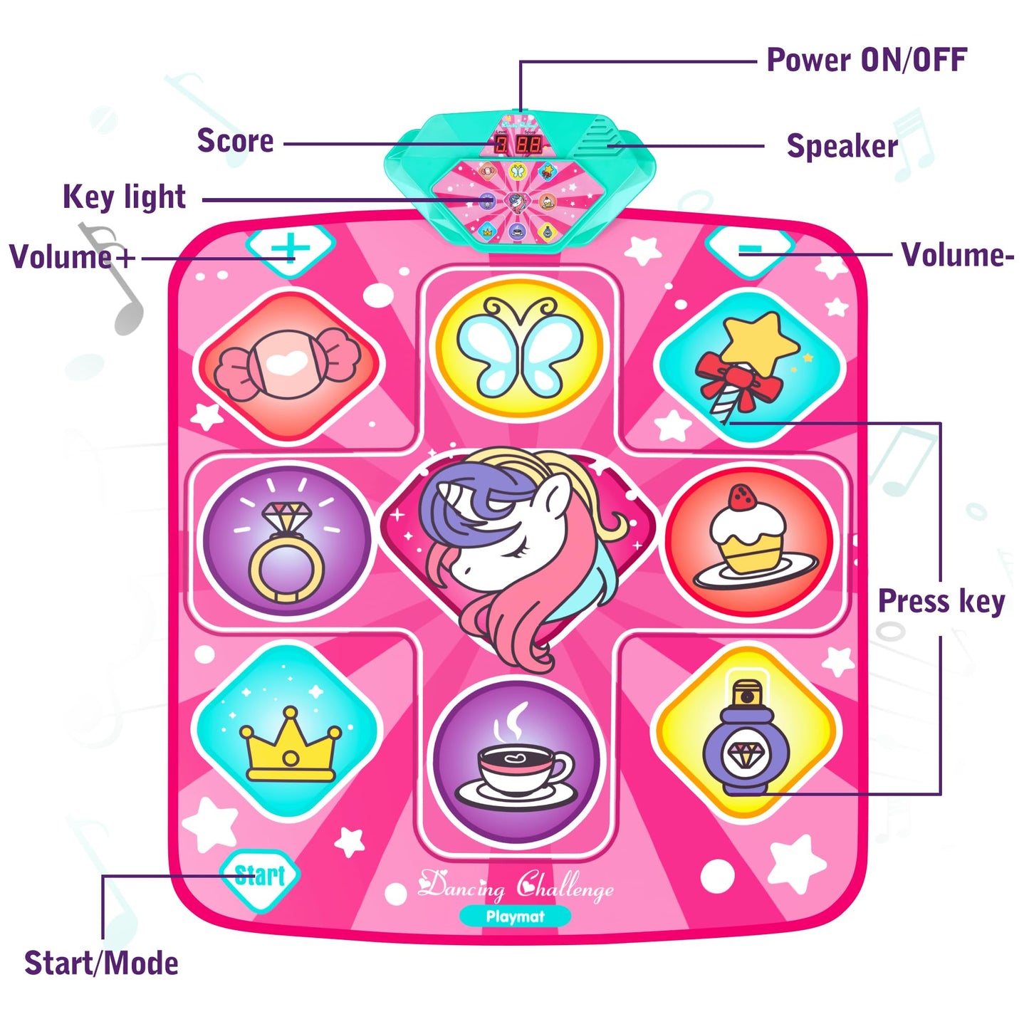 Kusntin Dance Mat, Dance Mixer Rhythm Step Play Mat, Pink Dance Pad with LED Lights, Adjustable Volume, Built-in Music, 5 Game Modes, Xmas Birthday Gifts for 3-10 Years Girls Toys (Multicolor)