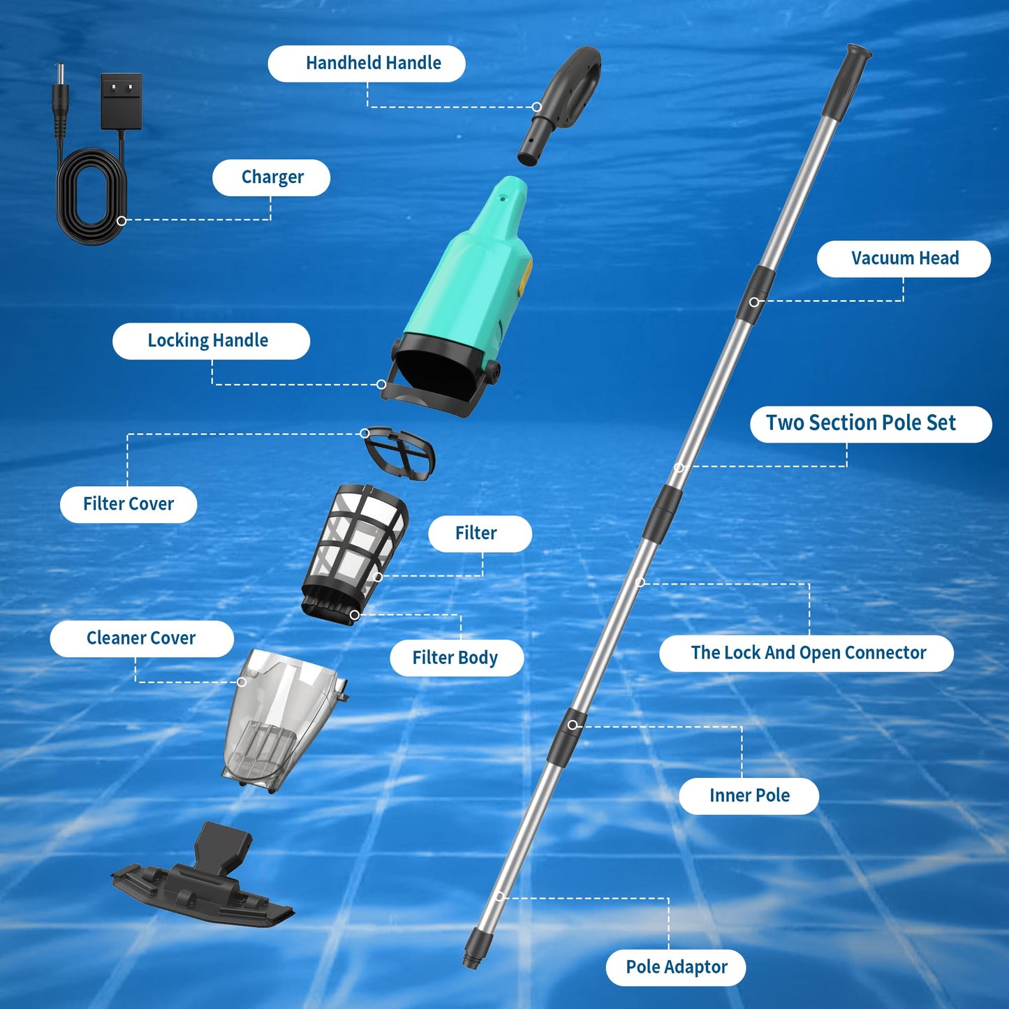 Handheld Pool Vacuum for Above Ground Pools,Cordless Pool Vacuum with Powerful Suction up to 18 gallons/min,Ideal for Leaves and Debris,Pool Vacuum Head for Pools Above Ground and Hot Tubs (Green)