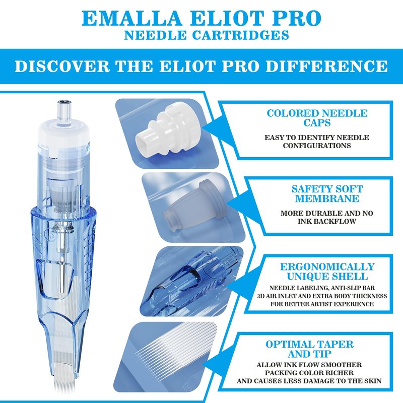 Emalla Tattoo Cartridge Needles - 20Pcs ELIOT Pro Tattoo Needles Round Liner 1005RLL Standard Tattoo Cartridges 0.30mm for Machine Artists Tattoo Supplies