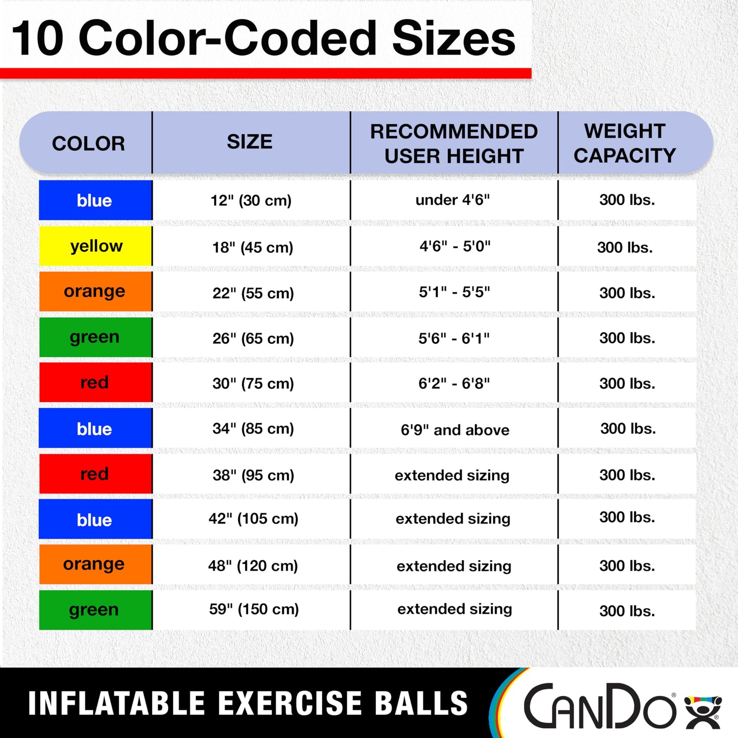 CanDo Inflatable Exercise Ball - Green 59", Durable Extra Thick Non-Slip Stability Ball for Core Workouts, Yoga, Pilates, Active Seating, Physical Therapy, Pregnancy, Home Gym, Flexibility