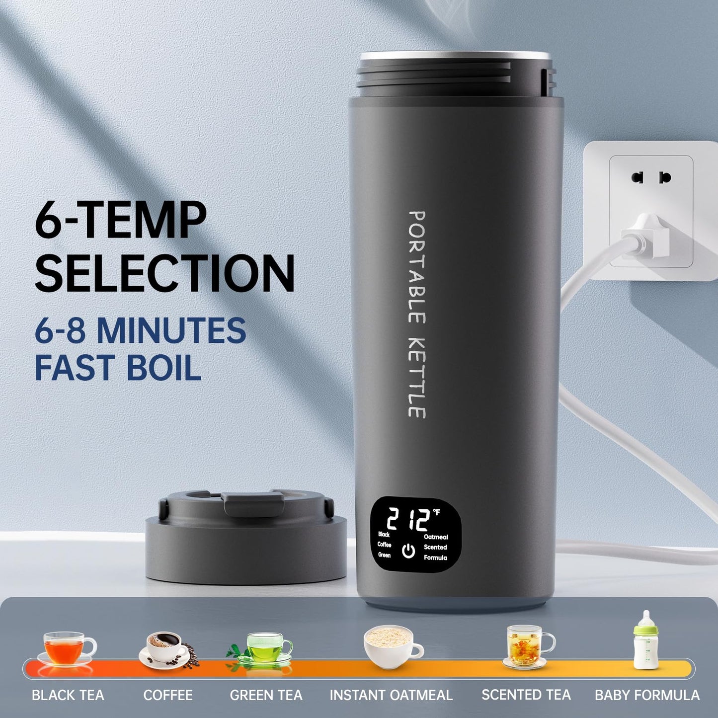 HOWDIANQY Dual Voltage Portable Electric Kettle Travel Hot Water for Tea,Coffee, 6 Temperature Controls and LCD Display, 316 Stainless Steel and Large Capacity 450ml, Auto Shut Off&Boil Dry Protection