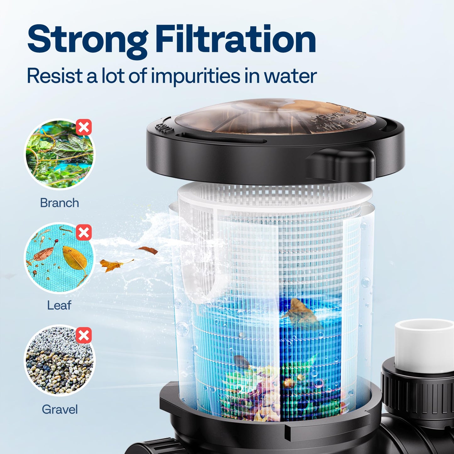 VIVOHOME 2.0 HP Self Priming In-Ground Swimming Pool Pump Dual Speed 2" 1.5" and 1.25'' Inlet/Outlet 230V Energy Saving w/Strainer Basket