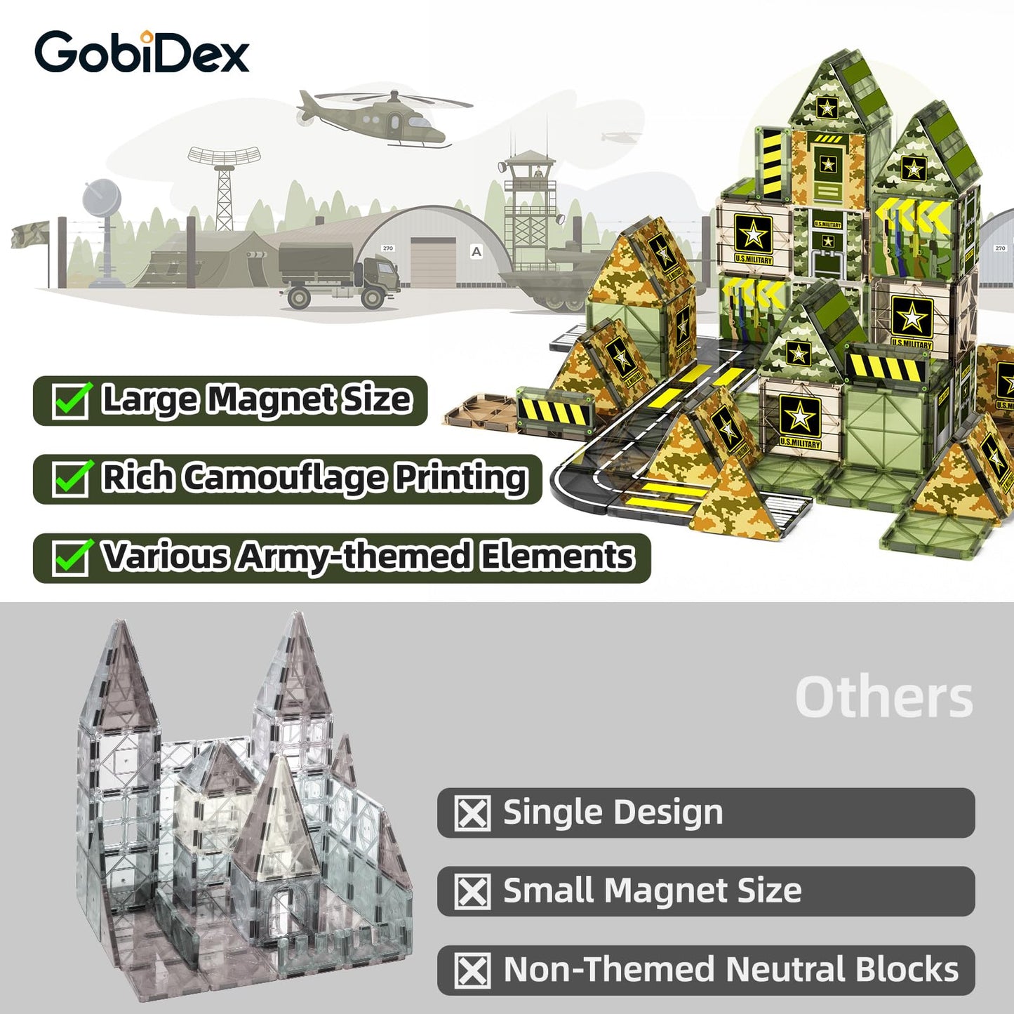 GobiDex Magnetic Tiles Army Toys, Military Magnetic Building Blocks for Kids 3-5 4-8 Girls Boys Toys Age 4-6 6-8, STEM Sensory Army Men Toddler Birthday Gifts for 3+ Year Old Kids Toy