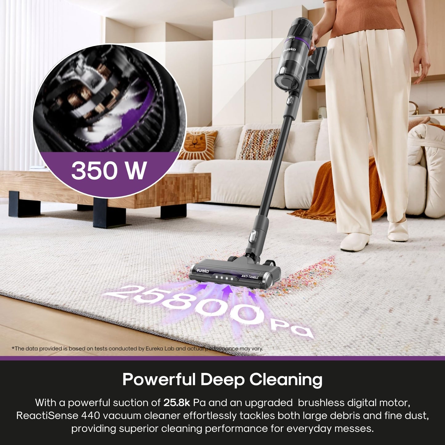 Eureka Cordless Stick Vacuum Cleaner ReactiSense 440, 60-Min Runtime, Anti-Tangle Brushroll, Intelligent Sensing Technology, Ideal for Pet Hair, HardFloors & Carpets