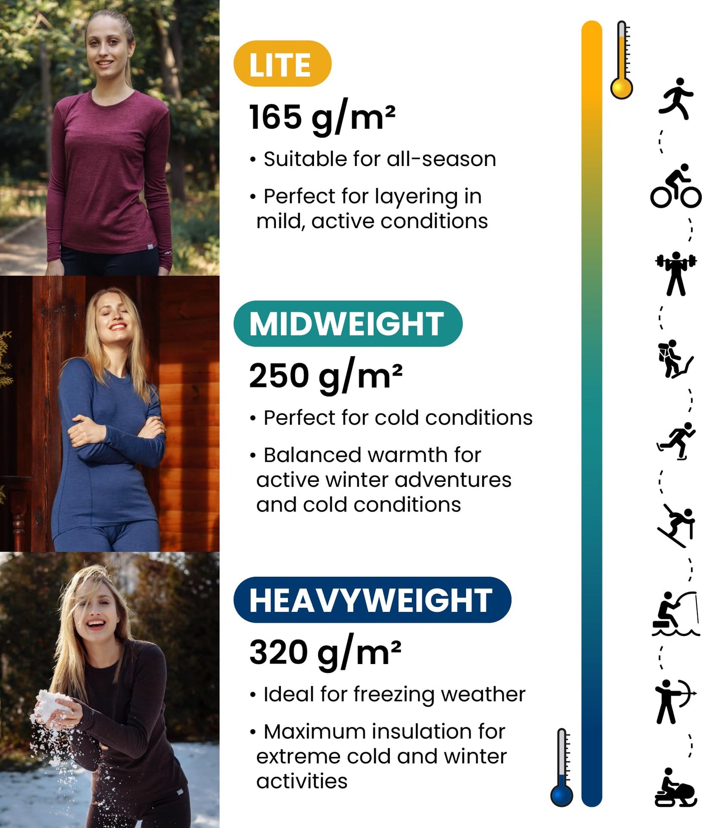 Merino.tech Merino Wool Base Layer Women Set - Heavyweight, Lite, Midweight Merino Thermal Underwear for Women Top, Bottom (Small, 320 Black)