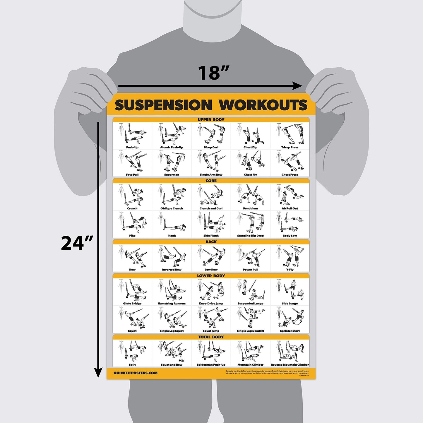 Palace Learning 3 Pack Suspension Workout Posters - Volume 1, 2 & 3 - Exercise Charts (LAMINATED, 18" x 24"")"