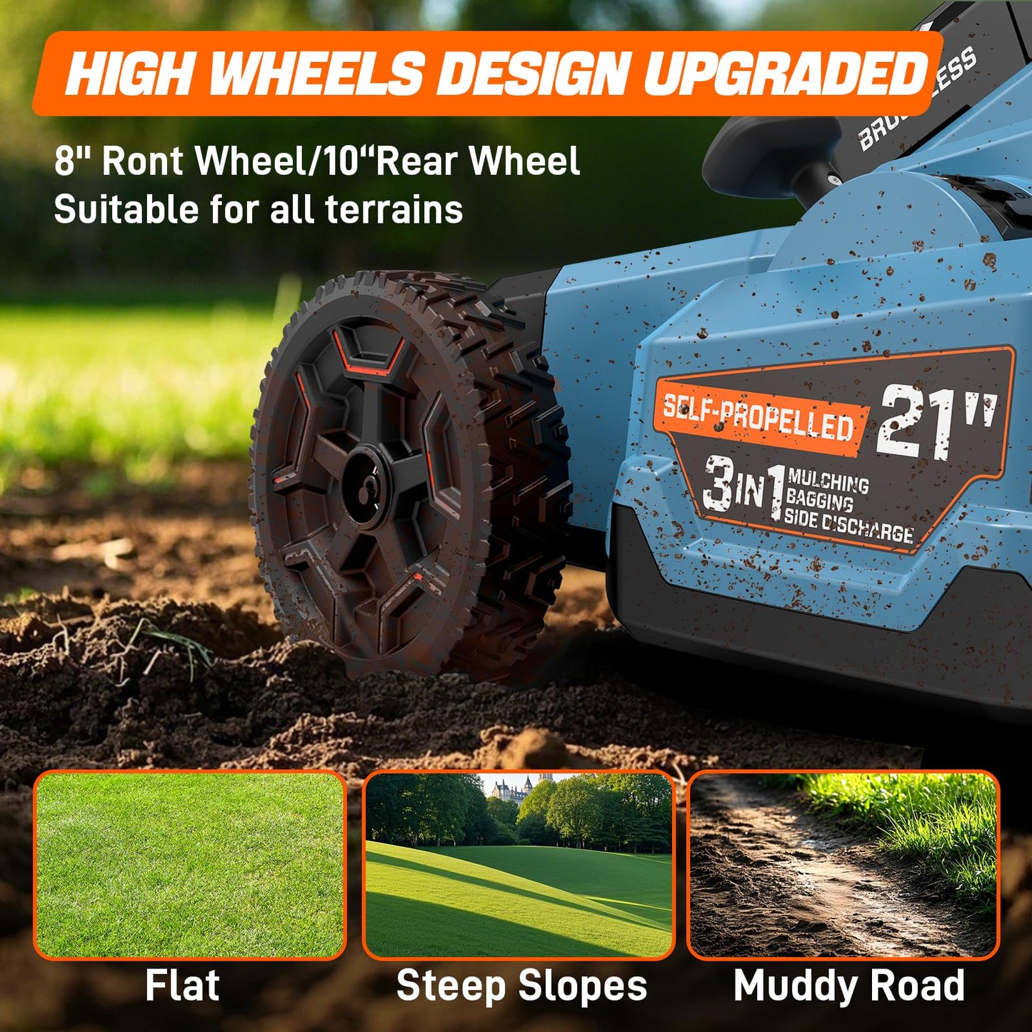 SENIX X6 60 Volt Max* 21-Inch 3-in-1 Cordless Push Lawn Mower,Self-Propelled,with Bagging,Mulching,Side Discharge,Height Adjustment,Smart Display,8Ah Lithium-ion Battery&Charger Included (LPSX6-H)