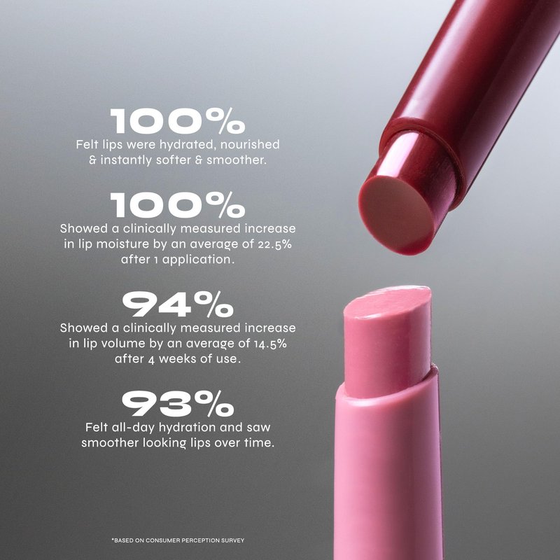 Milani Lip Plumper, Keep it Full Glossy Plumping Balm, Peptides for increased Lip Hydration & Volume - 160 Honey