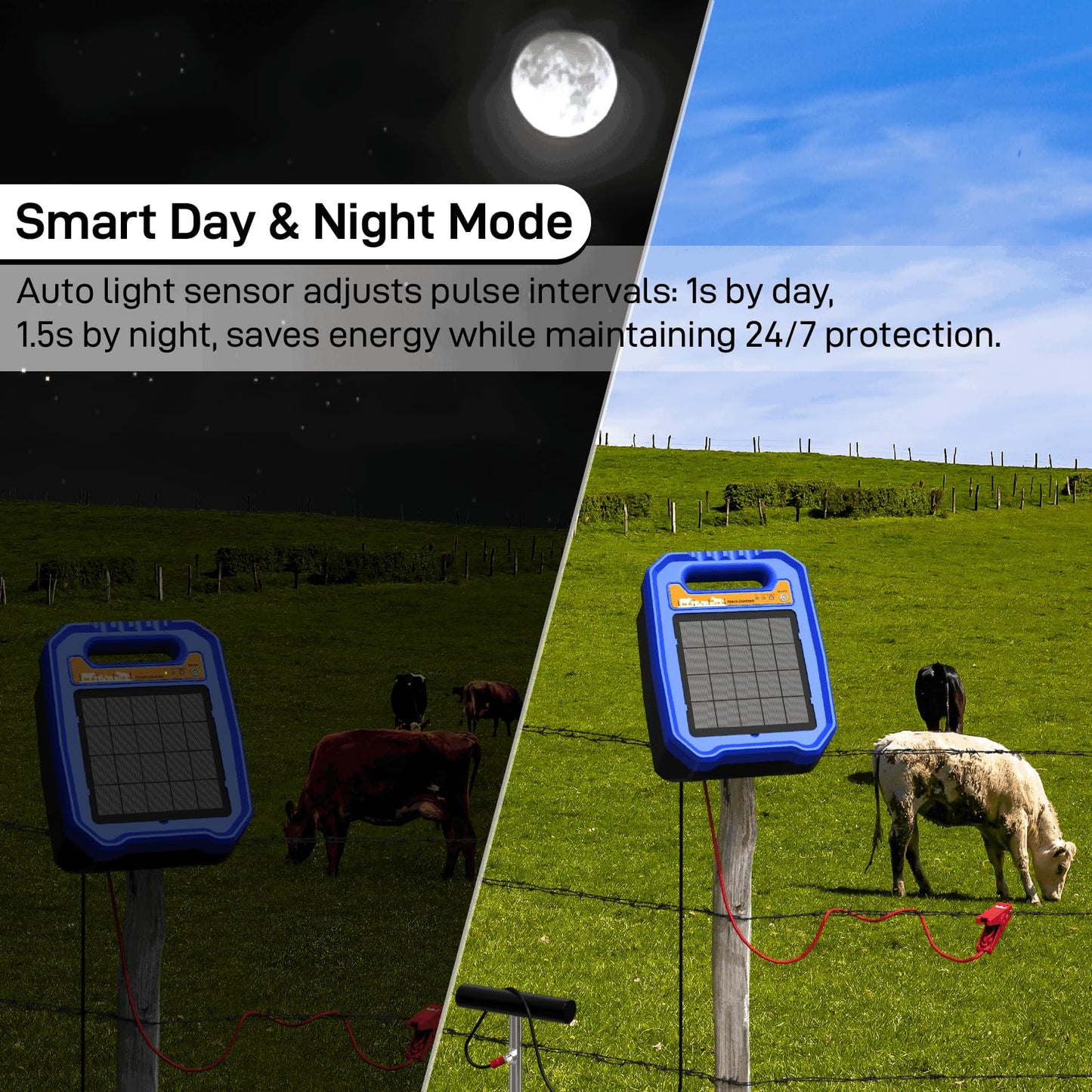 DfuGift Solar Electric Fence Charger - 0.5 Joule Output up to 5 Miles, 8000V Solar Powered Fence Energizer for Livestock, Cattle and Horse, IP55 Weatherproof Controller with Day/Night Mode