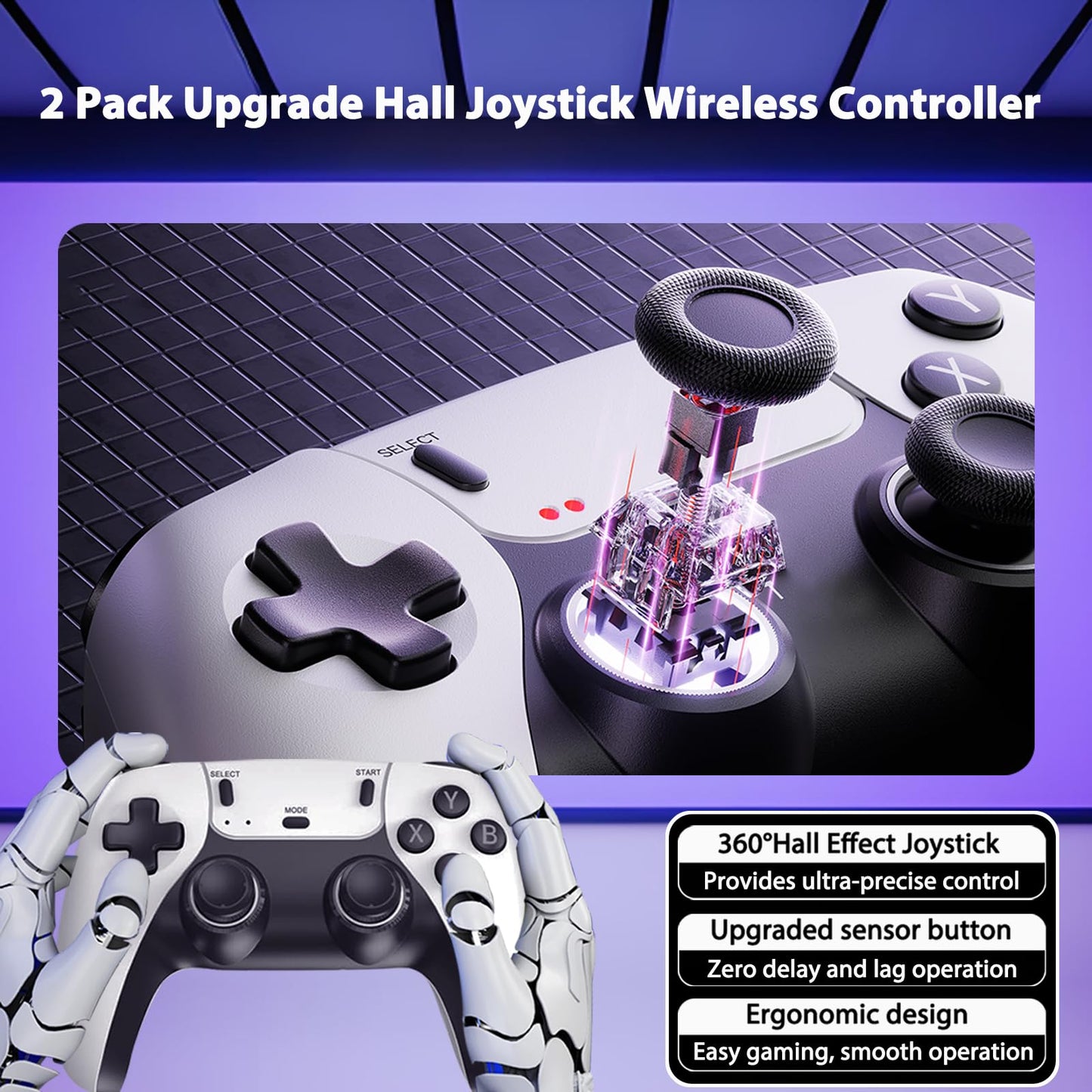 Wireless Retro Game Console Built-in 20000+ Games and 23 Emulators, 2025 New Plug & Play Retro Gaming Console with 4K Output & Dual 2.4G Controllers, Games Nostalgic Stick (64GB)