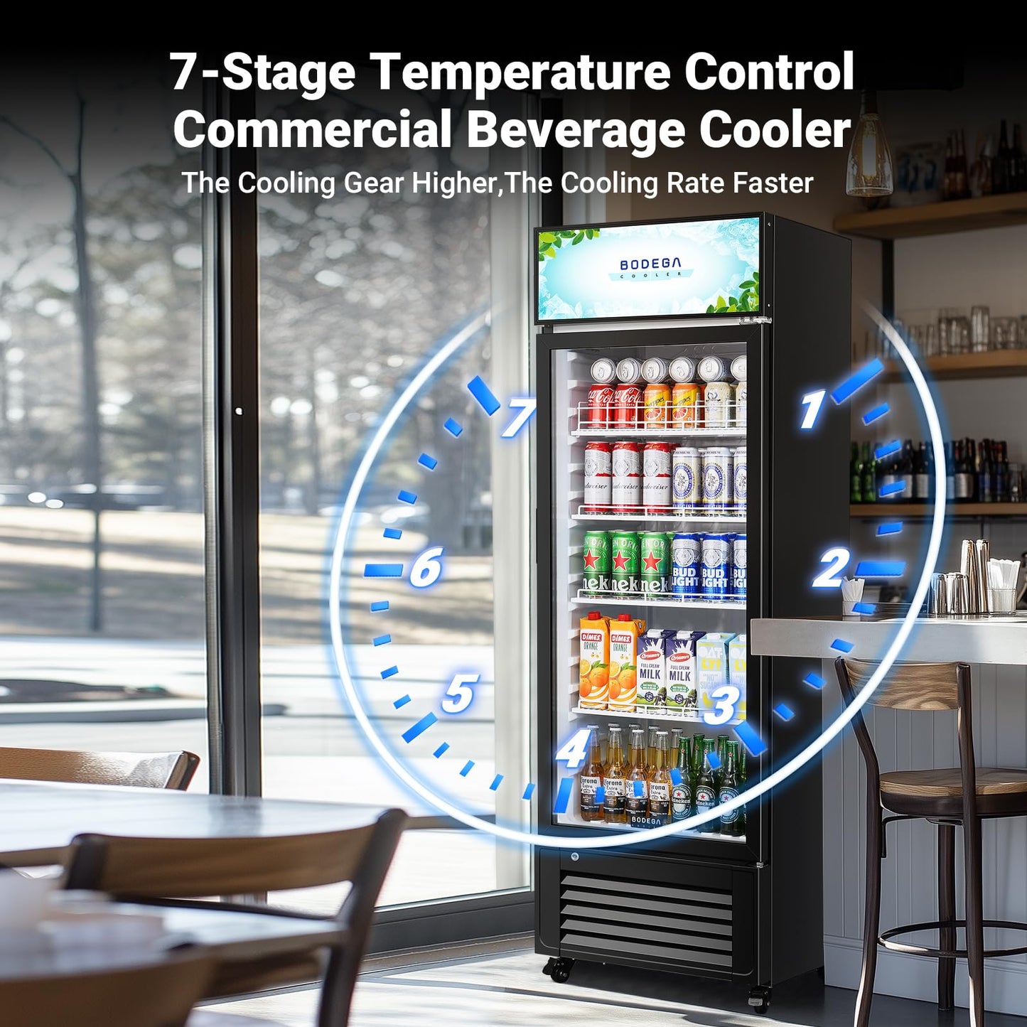 BODEGACOOLER Beverage Refrigerator, 321L/339 Qt Commercial Refrigerator For Kitchen, Home,Office and Garage, 300 Cans & 160 Bottles Display Refrigerator For Beer,Soda, Bar Cooler with Soft LED Light.