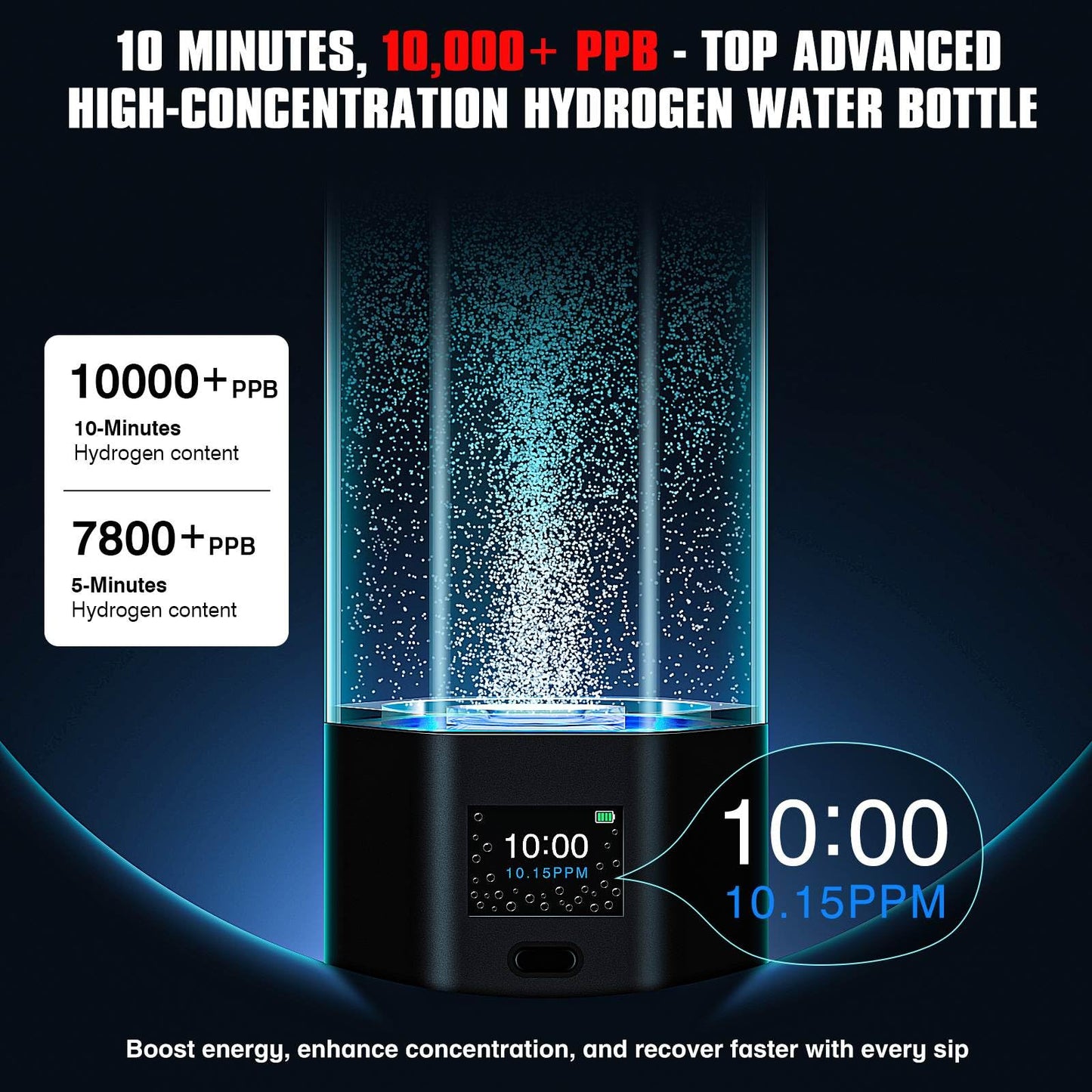 Hydrogen Water Bottle Generator,Up to 10000+ PPB Hydrogen Bottle Water Ionizer with SPE/PEM Technology,12 OZ Food-Grade PC Hydro Water Machine,SGS-Certified Molecular Generator for Sports/Home