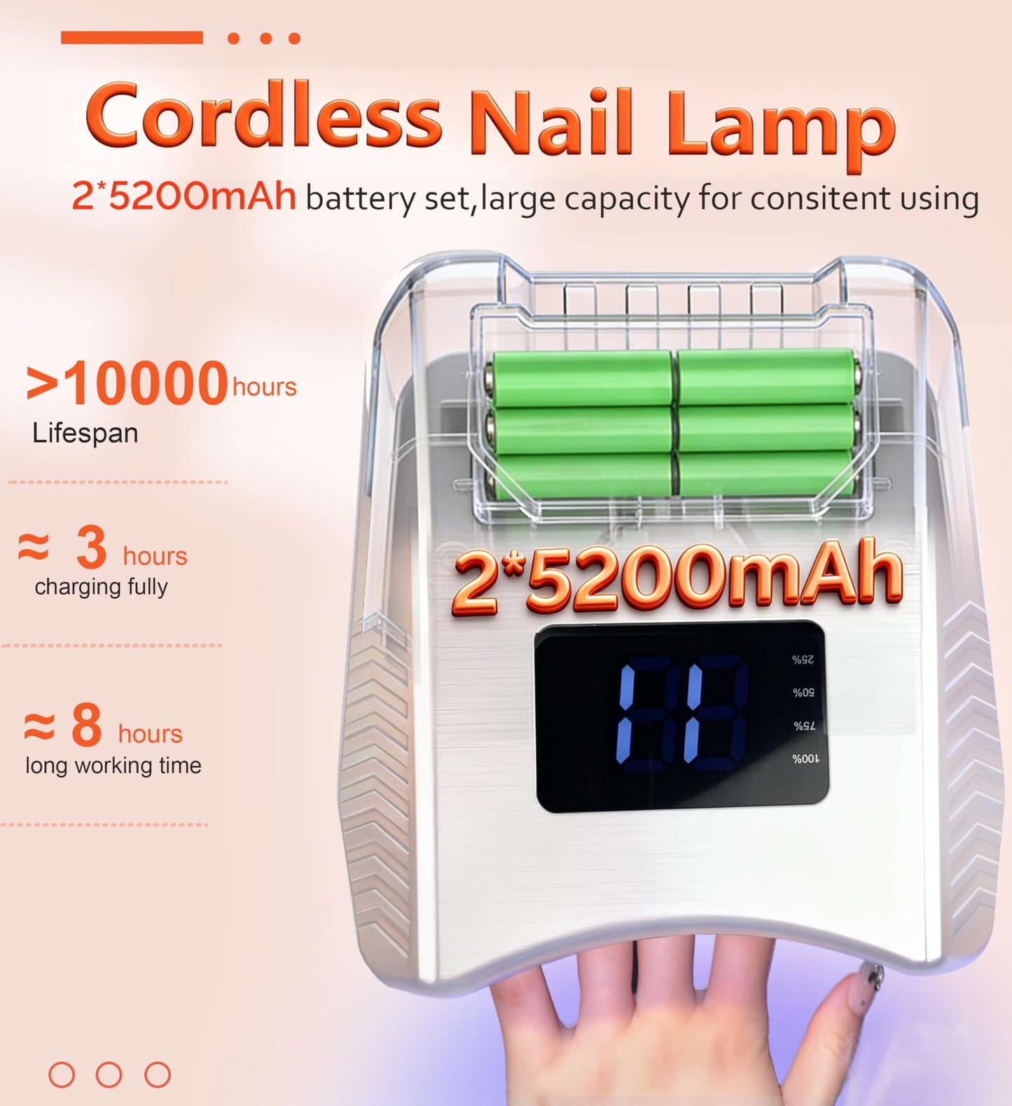 Cordless LED UV Nail Lamp, Lumcrissy Professional Fast Curing Gels Nail Dryer,2 Pcs 5200mAh Battery Set Nail Polish Curing Lamp,Portable Salon Manicure Dryer Lights for Acrylic Nail Gels (White)