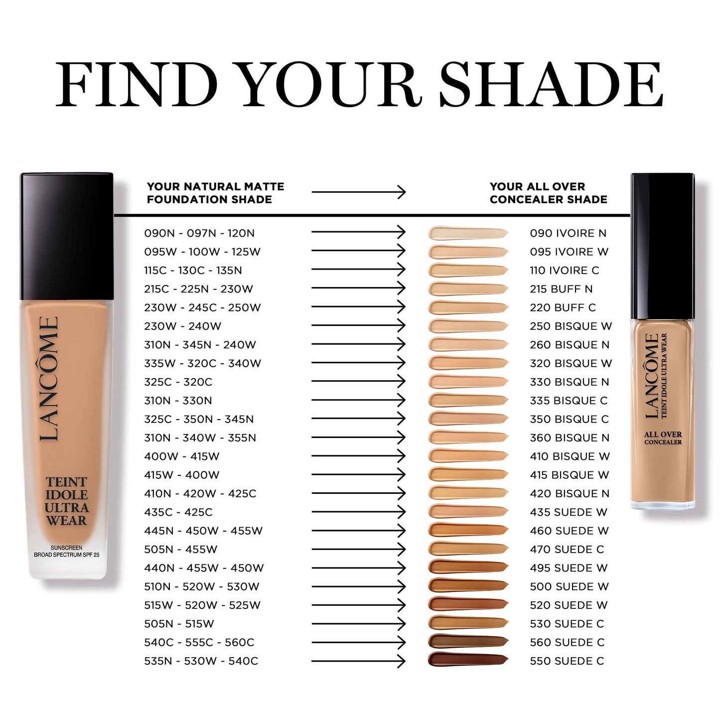 Lancôme Teint Idole Ultra Wear All Over Full Coverage Concealer - Natural Matte Finish & Lightweight Under Eye Concealer - Up To 24H Wear - 350 Bisque Cool