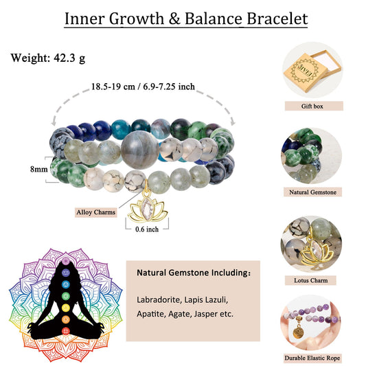 Bivei Beaded Bracelets for Women with Lotus Charm Healing Gemstone Crystal 7 Chakra Bracelet Natural Stretch Bracelets Set for Women Yoga Meditation Anxiety Stress Relief Jewelry(Green)