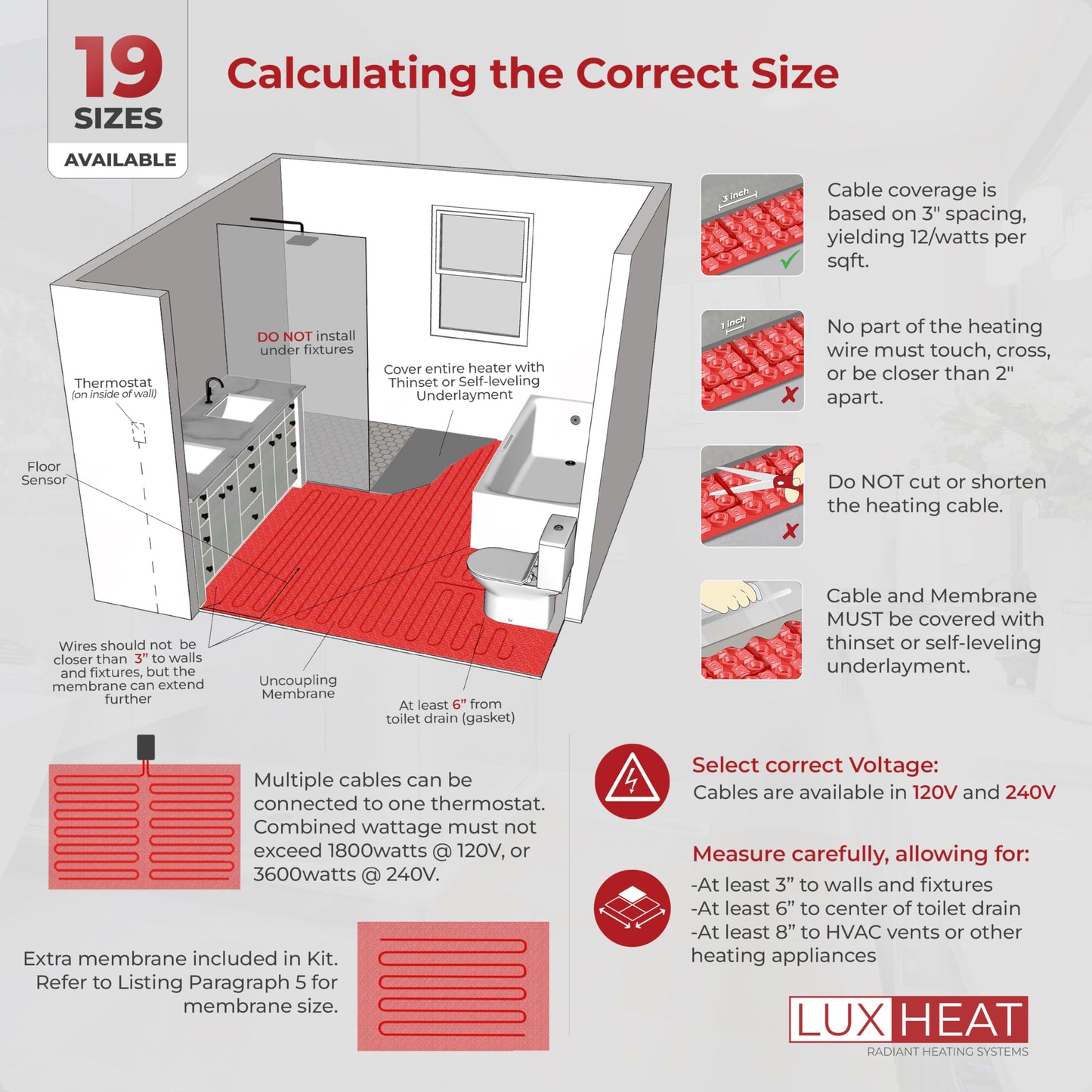 LuxHeat 25sqft Electric Radiant Floor Heating System - 120v Under Floor Heating System Includes UDG4 Programmable Thermostat w/GFCI, Heater Cable, Tile Uncoupling Membrane, Flooring Sensor & Alarm